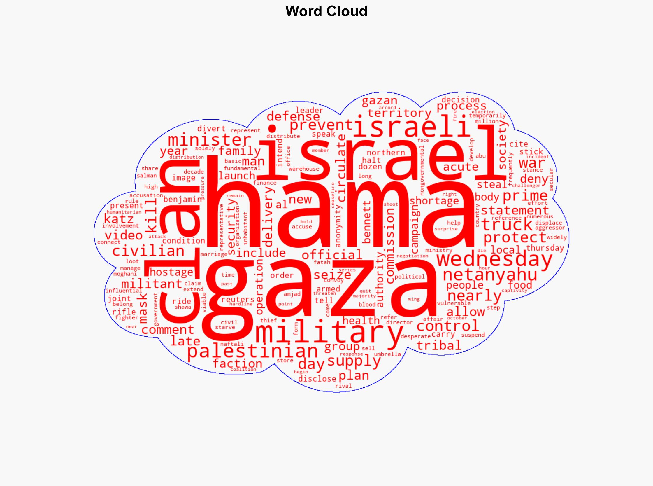 Israel halts aid official says as Palestinian clans in Gaza deny Hamas is stealing it - NBC News - Image 1