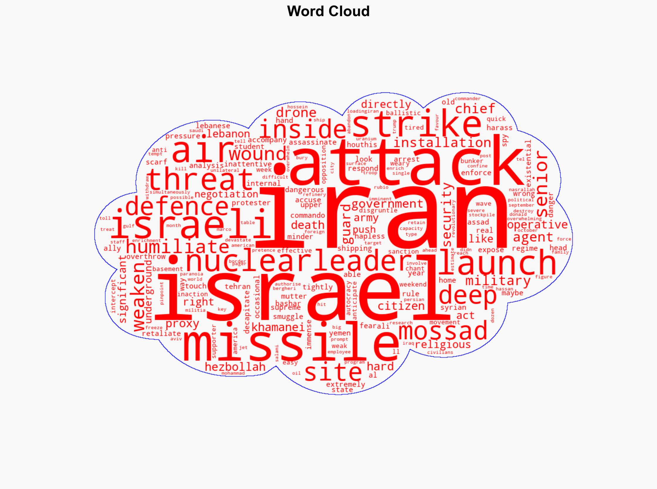 Israel has the upper hand but a humiliated Iran is still a serious threat - ABC News (AU) - Image 1