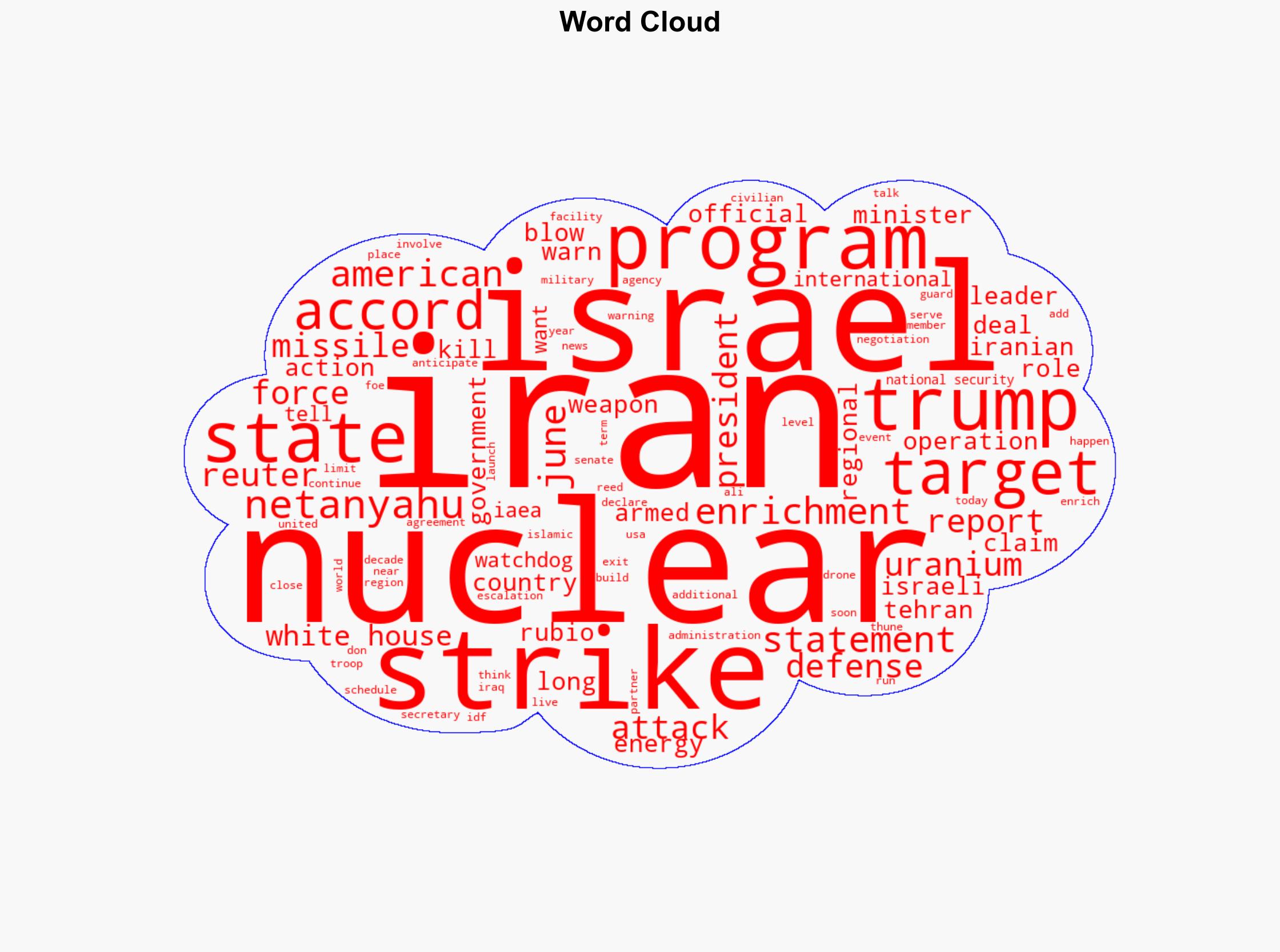 Israel launches strikes against Iran as nuclear program talks falter - USA Today - Image 1