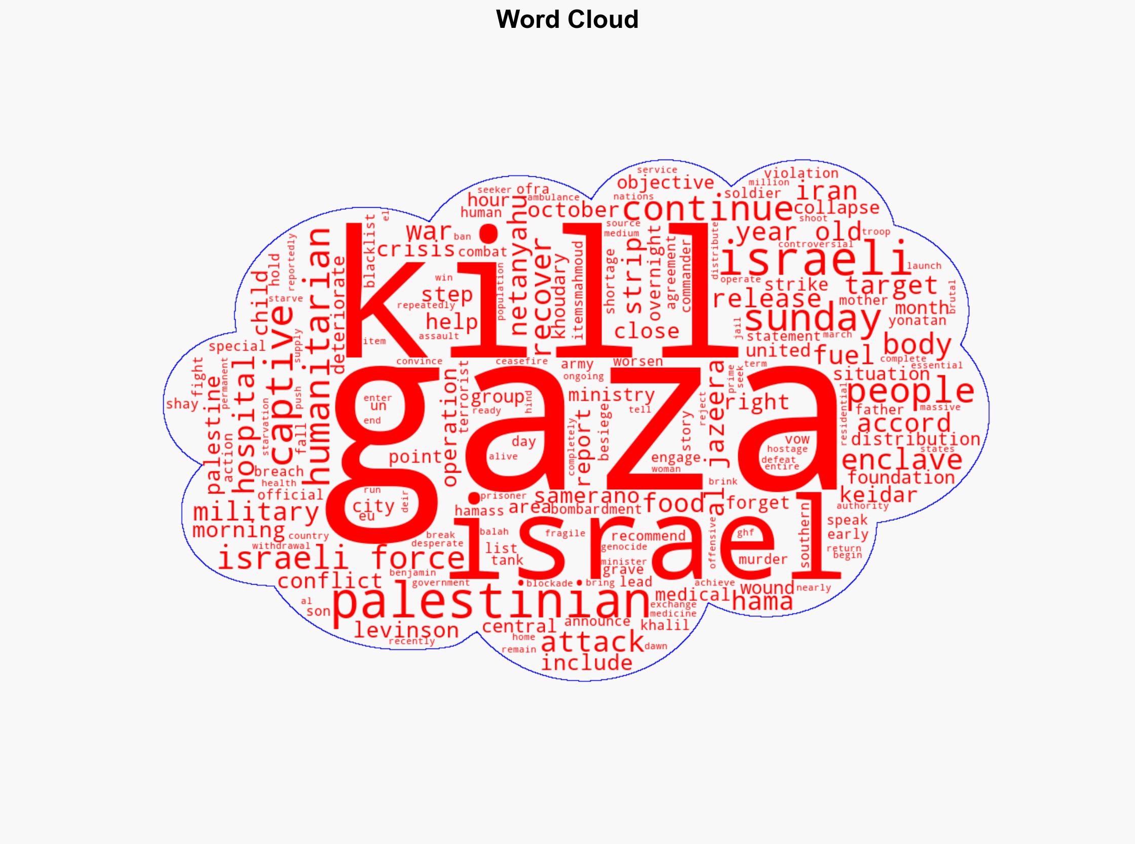 Israel recovers bodies of three Gaza captives as it kills 29 Palestinians - Al Jazeera English - Image 1