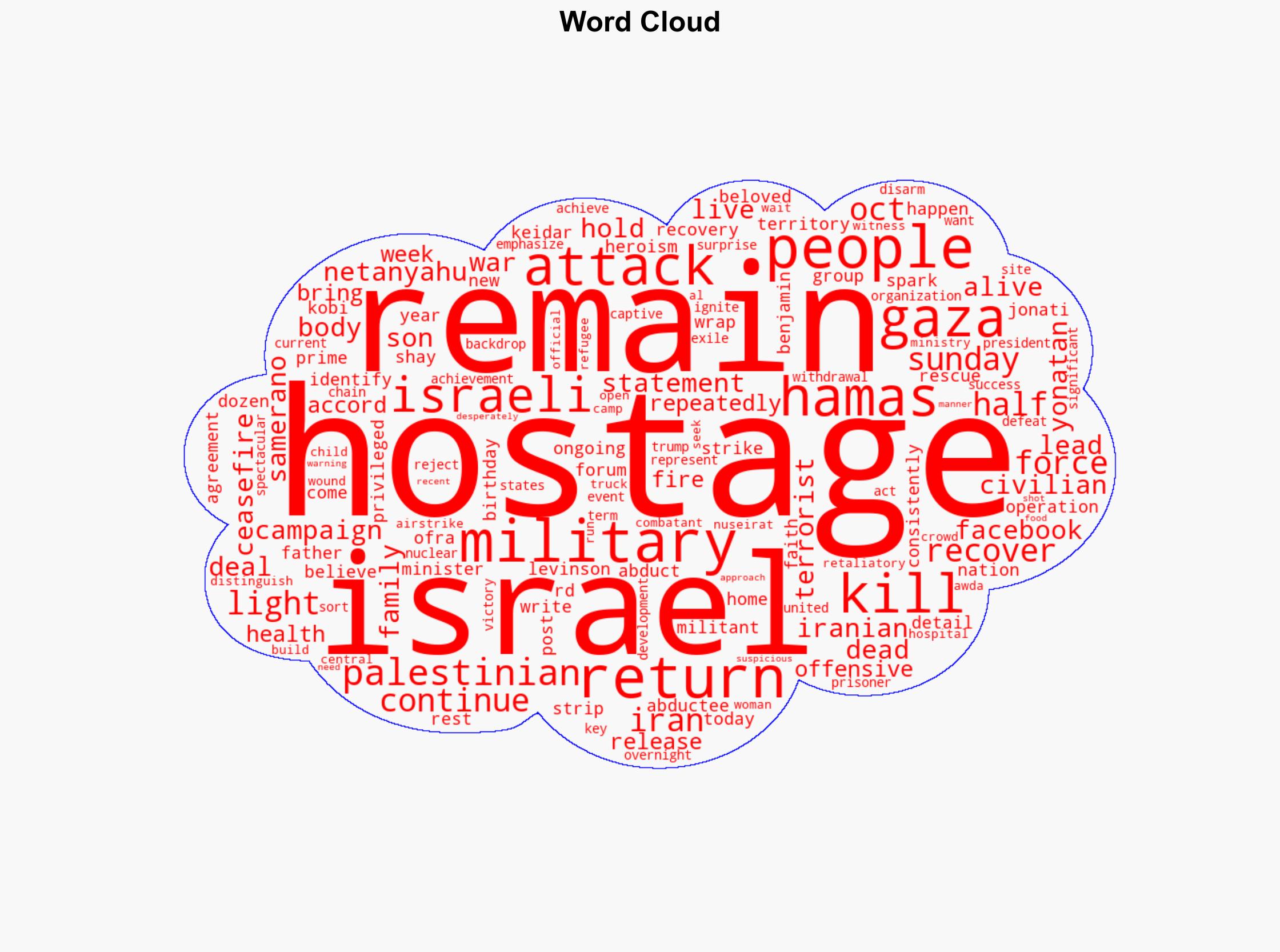 Israel recovers the remains of 3 hostages from Gaza - CBS News - Image 1