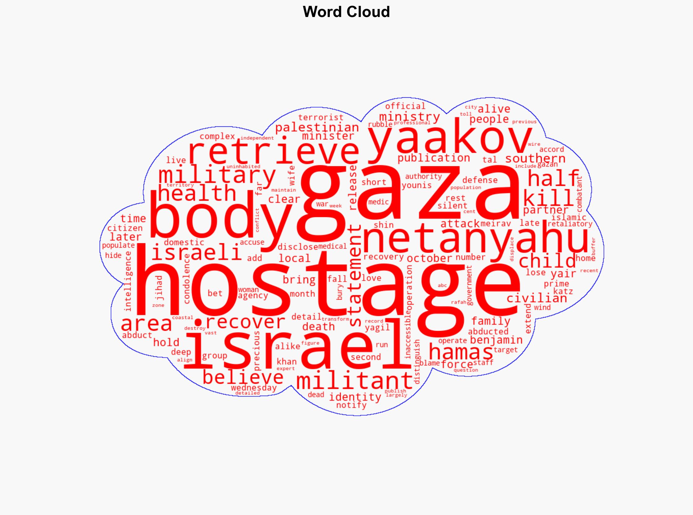 Israel says bodies of two hostages retrieved from Gaza - ABC News (AU) - Image 1