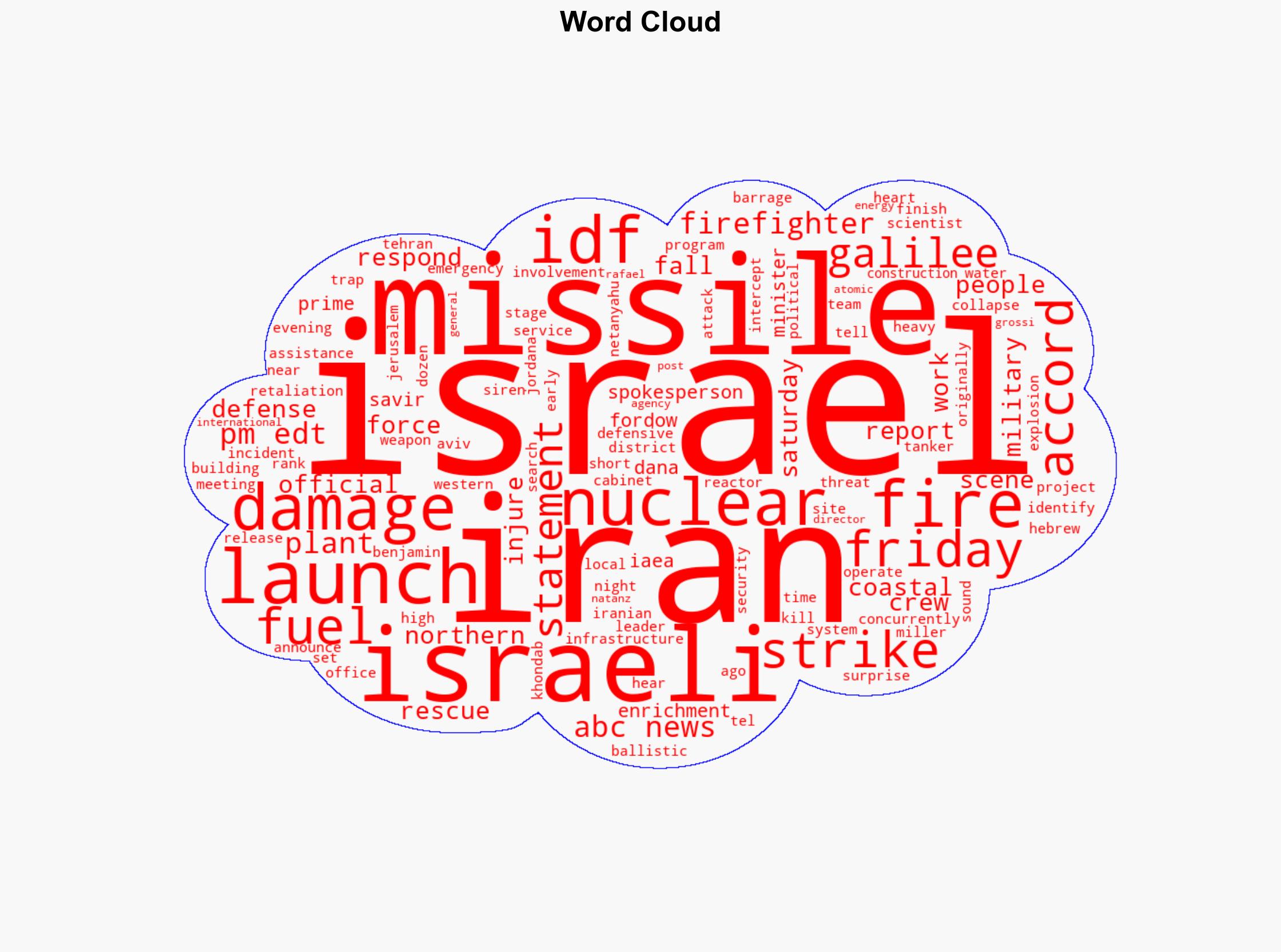 Israel strike live updates Israel launches dozens of strikes in Iran IDF says - ABC News - Image 1