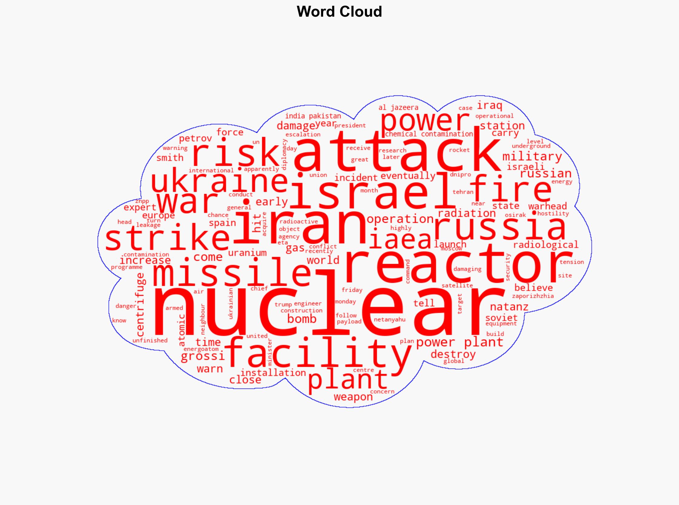 Israel strikes Iran Is the world close to a nuclear radiation incident - Al Jazeera English - Image 1