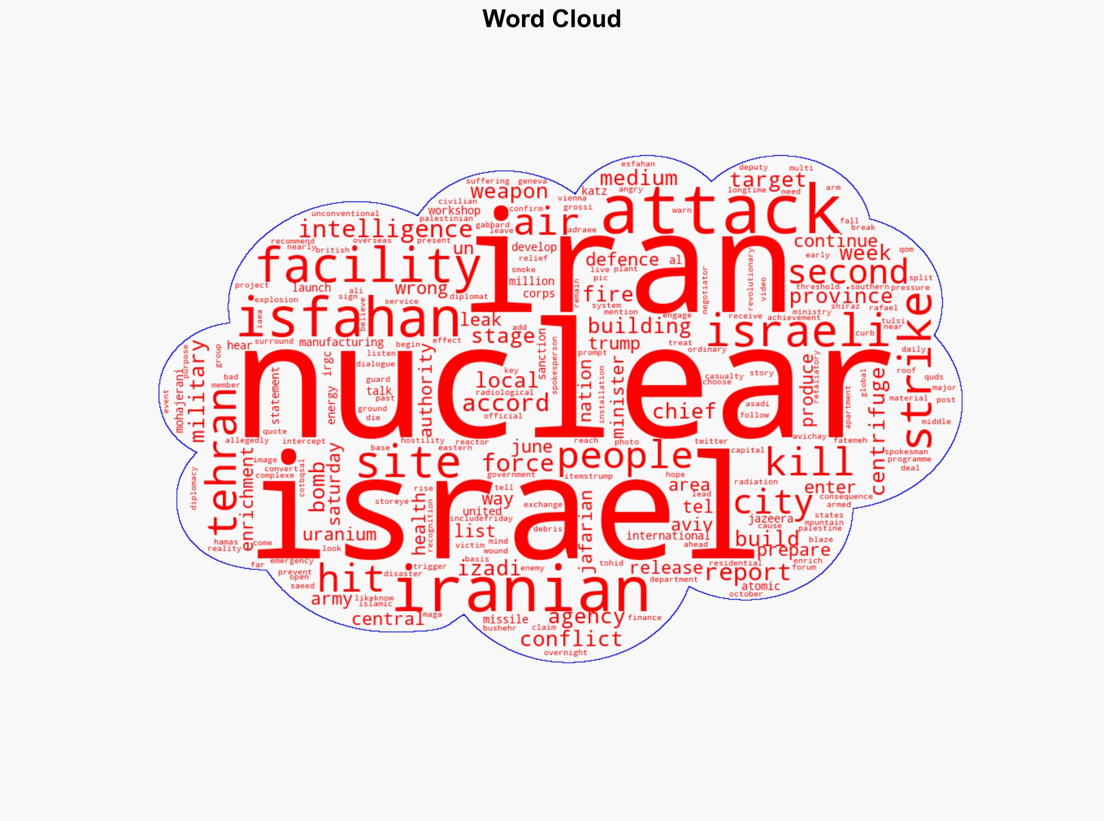 Israel strikes Irans Isfahan nuclear site buildings on fire in Tel Aviv - Al Jazeera English - Image 1