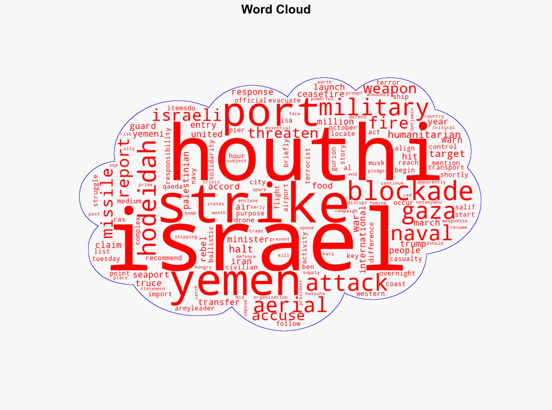Israel strikes Yemens Hodeidah port threatens blockade - Al Jazeera English - Image 1