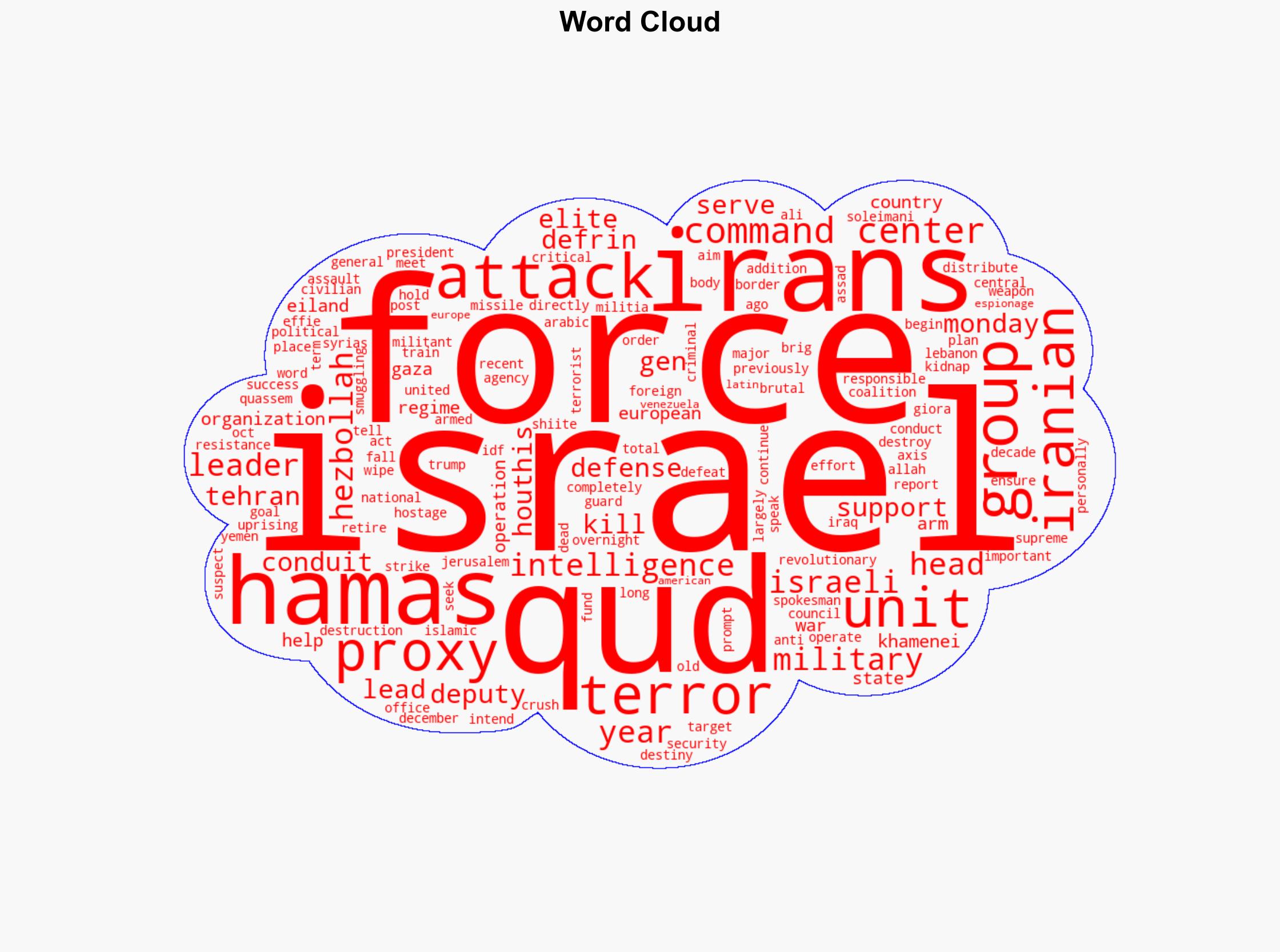 Israel strikes command center of Irans elite military unit that lead Tehrans support for Hamas - New York Post - Image 1