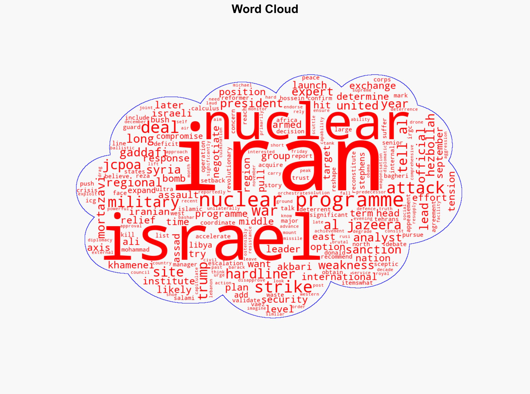 Israel strikes may make Iran more determined to pursue nuclear programme - Al Jazeera English - Image 1