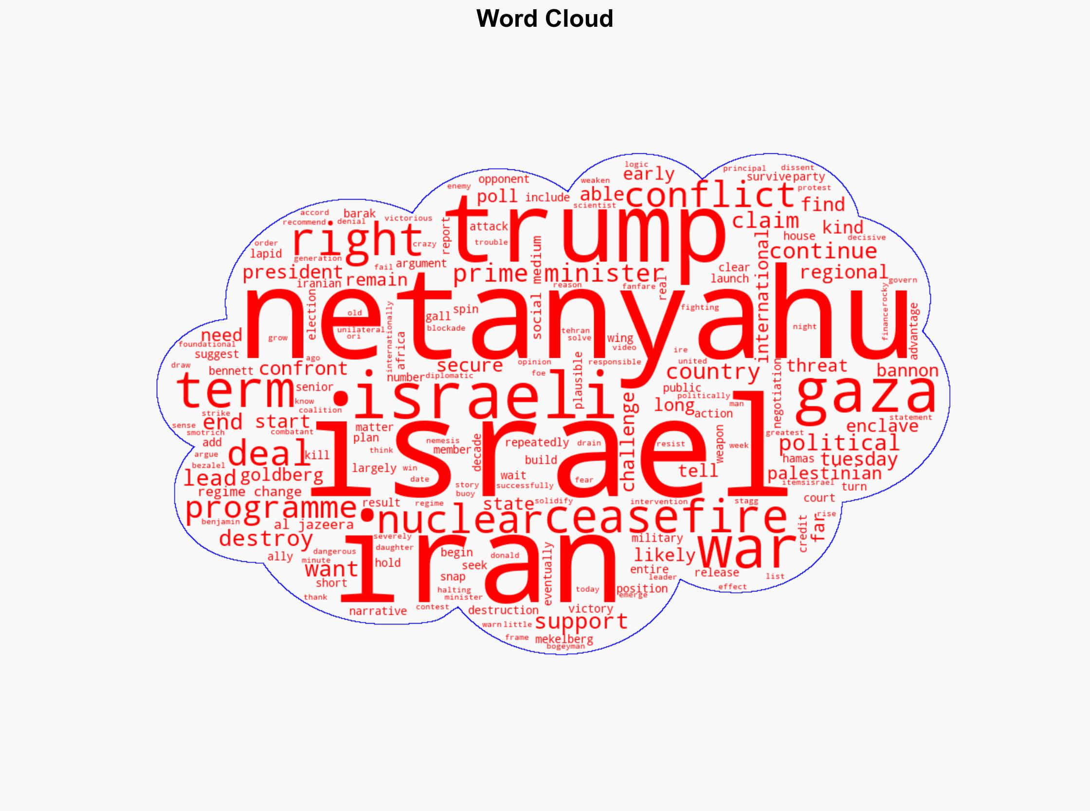 Israel thinks Netanyahu is victorious against Iran what will he do next - Al Jazeera English - Image 1