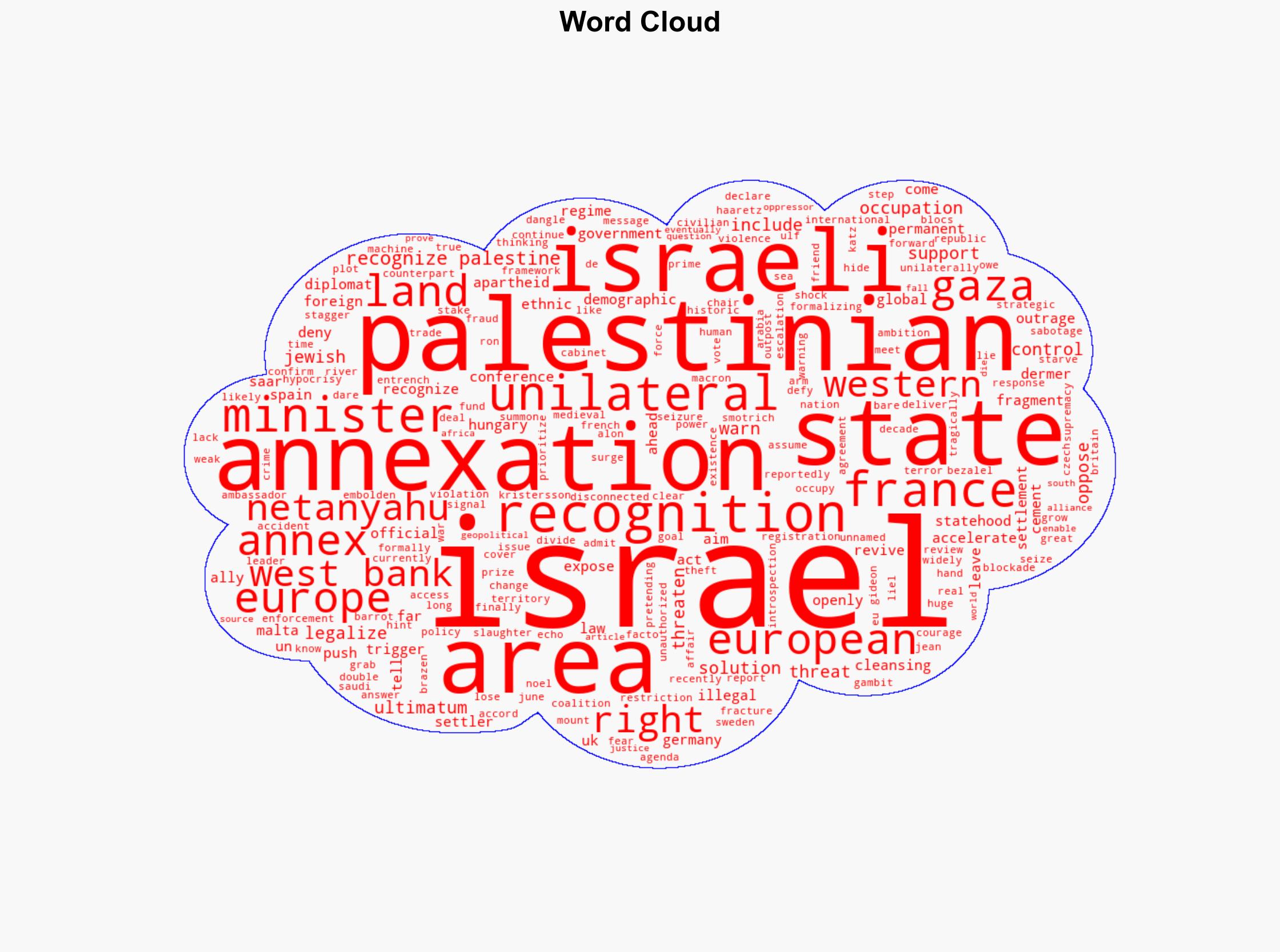 Israel threatens West Bank annexation if Europe recognizes Palestinian state - Activistpost.com - Image 1