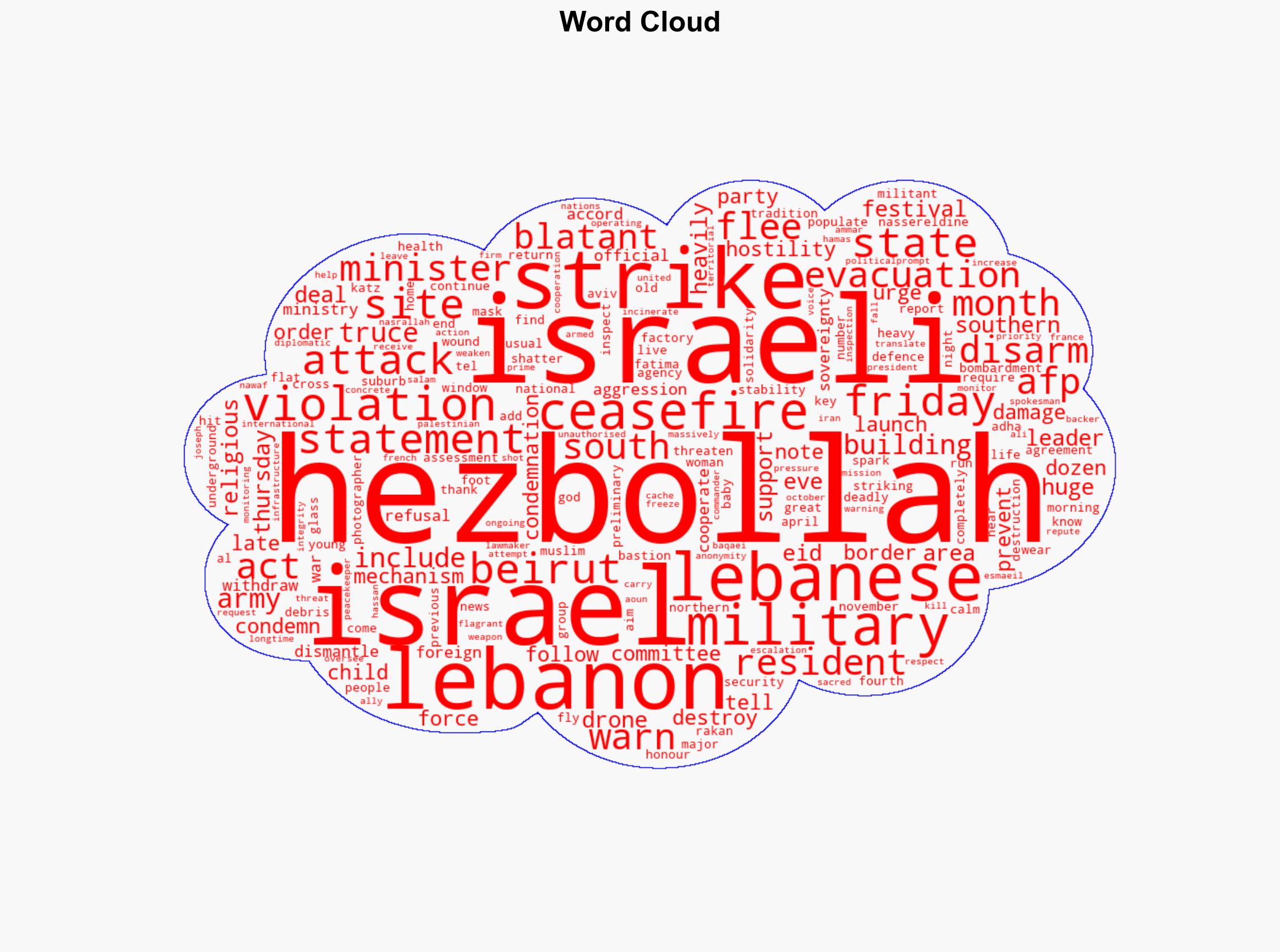 Israel threatens more Lebanon strikes if Hezbollah not disarmed - Hurriyet Daily News - Image 1