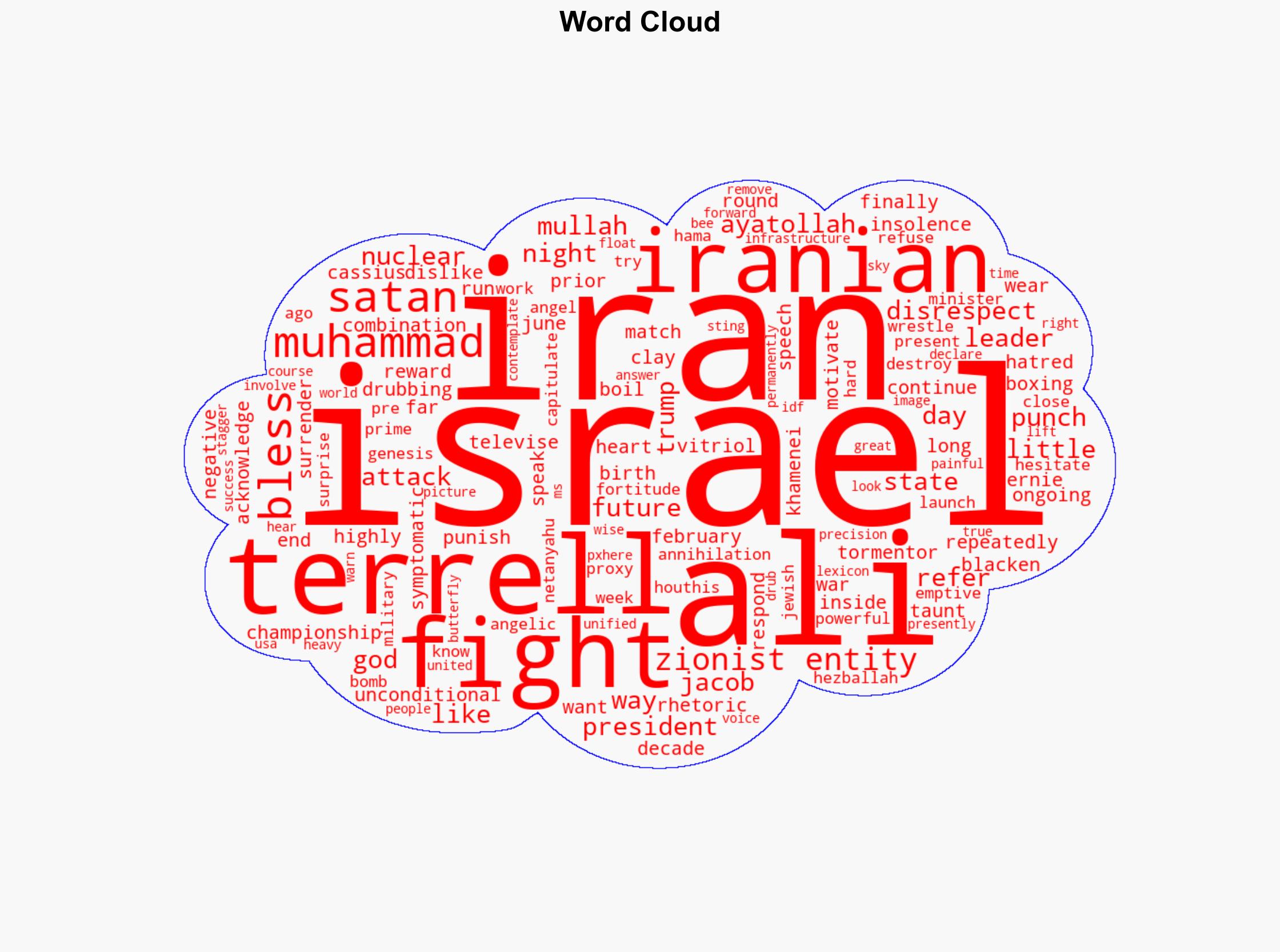 Israel to the leaders of Iran Whats my name - Americanthinker.com - Image 1
