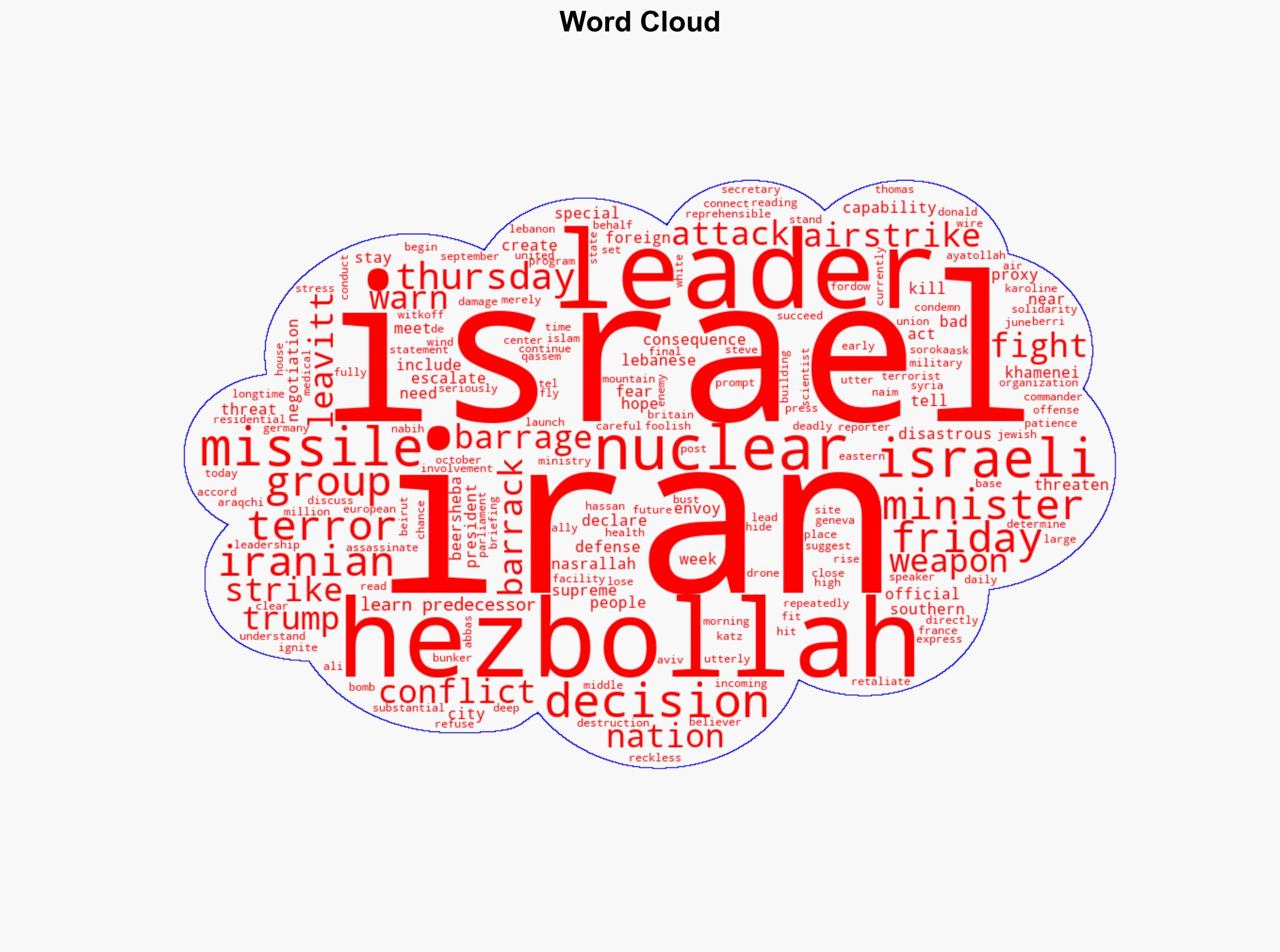 Israel warns Hezbollah to stay out of its fight against Iran Leader hasnt learned from his predecessors - New York Post - Image 1