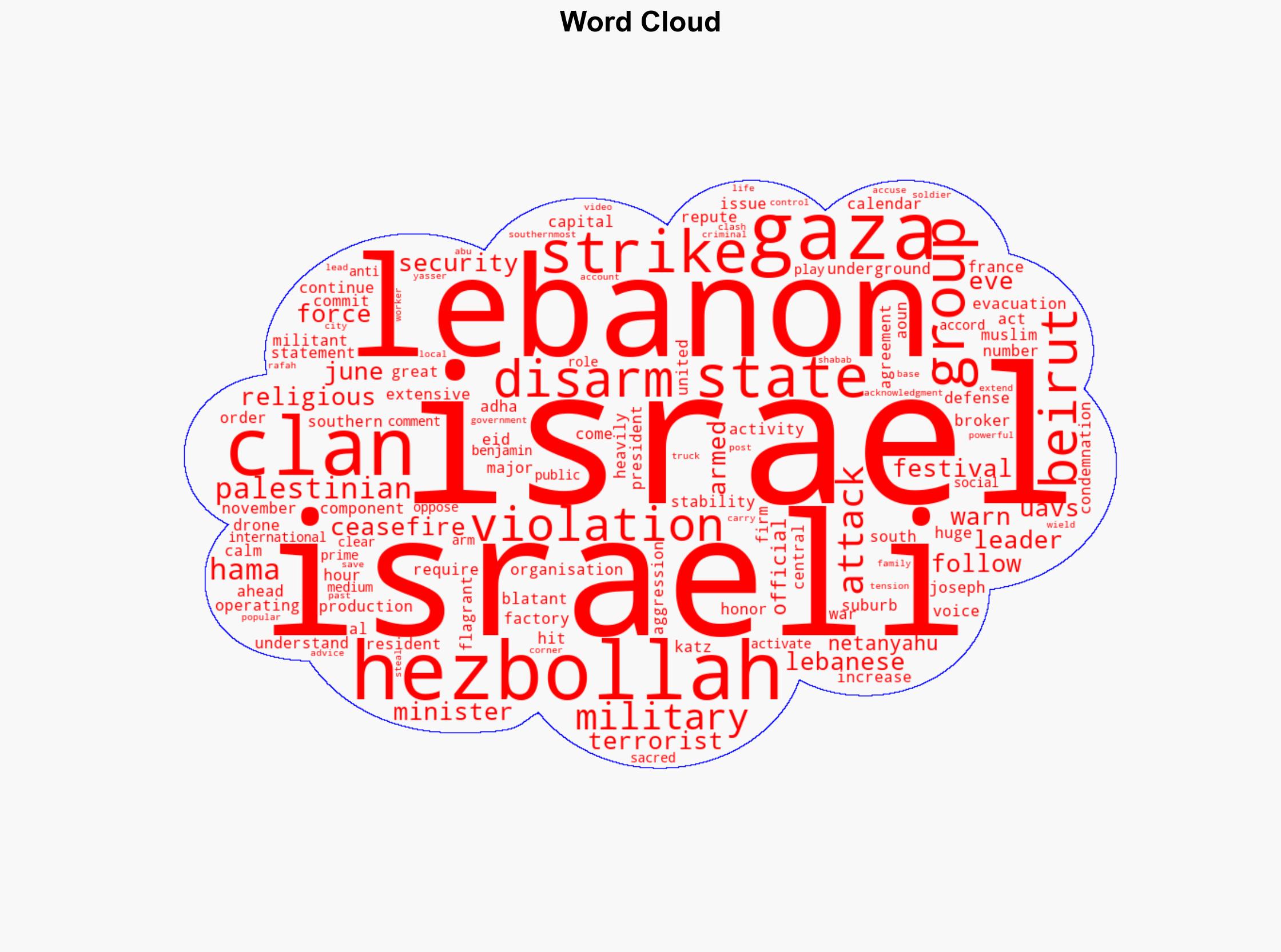 Israel warns of more Lebanon strikes if Hezbollah not disarmed - Hurriyet Daily News - Image 1