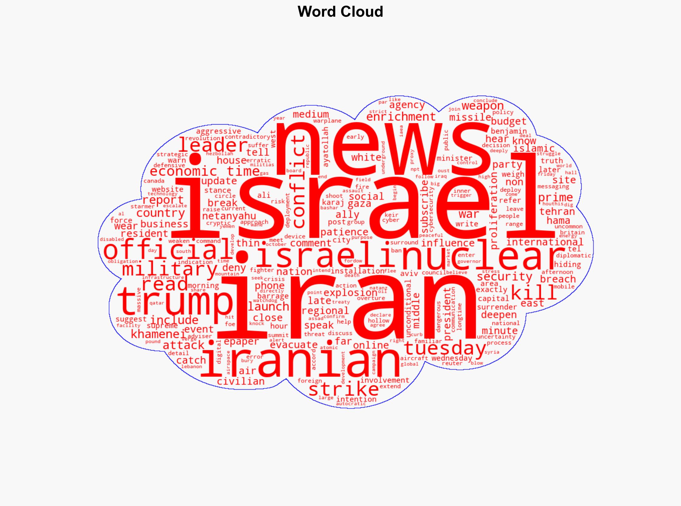 Israel-Iran air war enters sixth day Trump calls for Iran's 'unconditional surrender' - The Times of India - Image 1