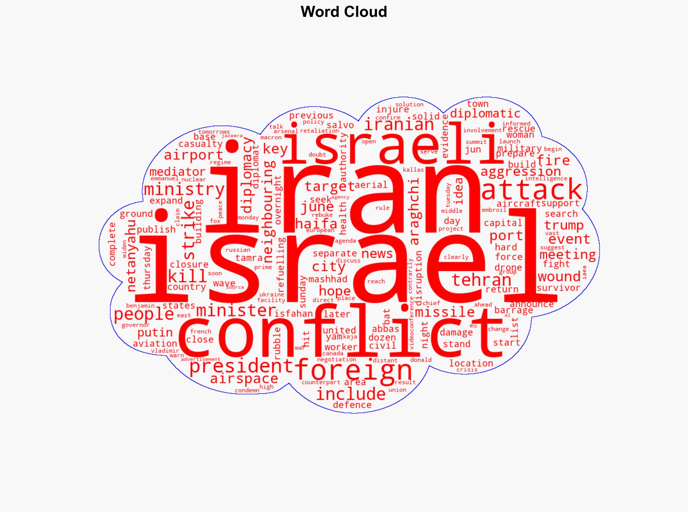 Israel-Iran conflict List of key events June 15 2025 - Al Jazeera English - Image 1