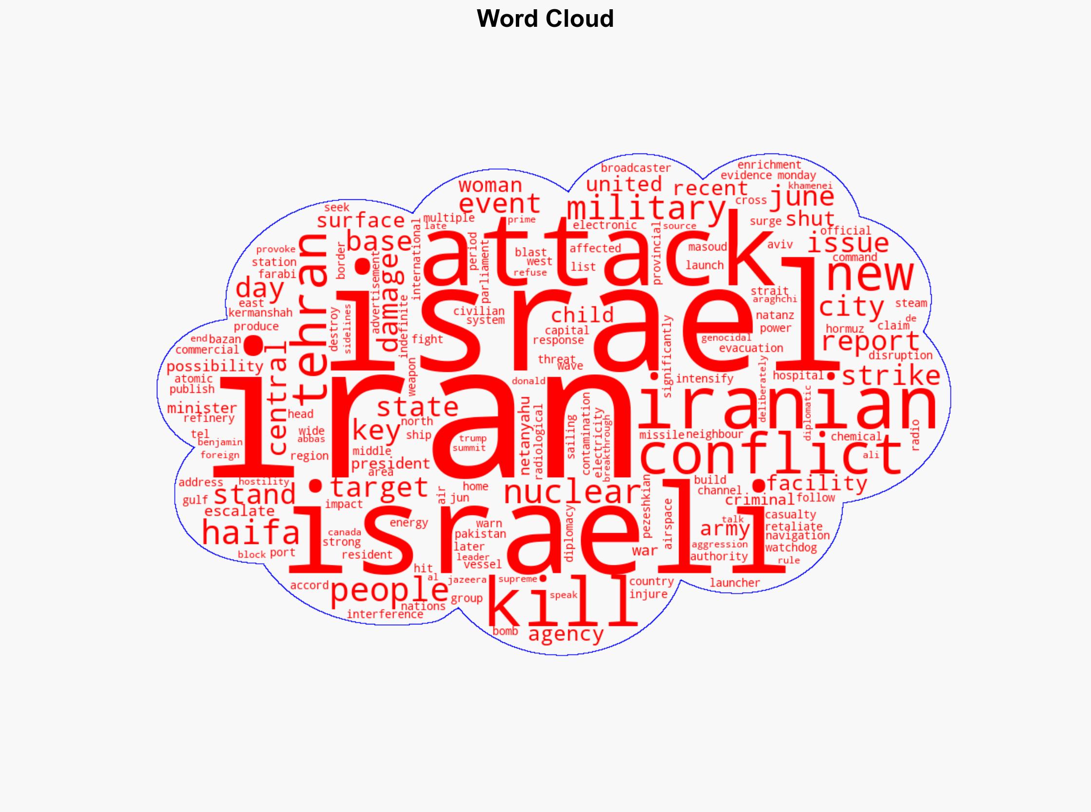 Israel-Iran conflict List of key events June 16 2025 - Al Jazeera English - Image 1