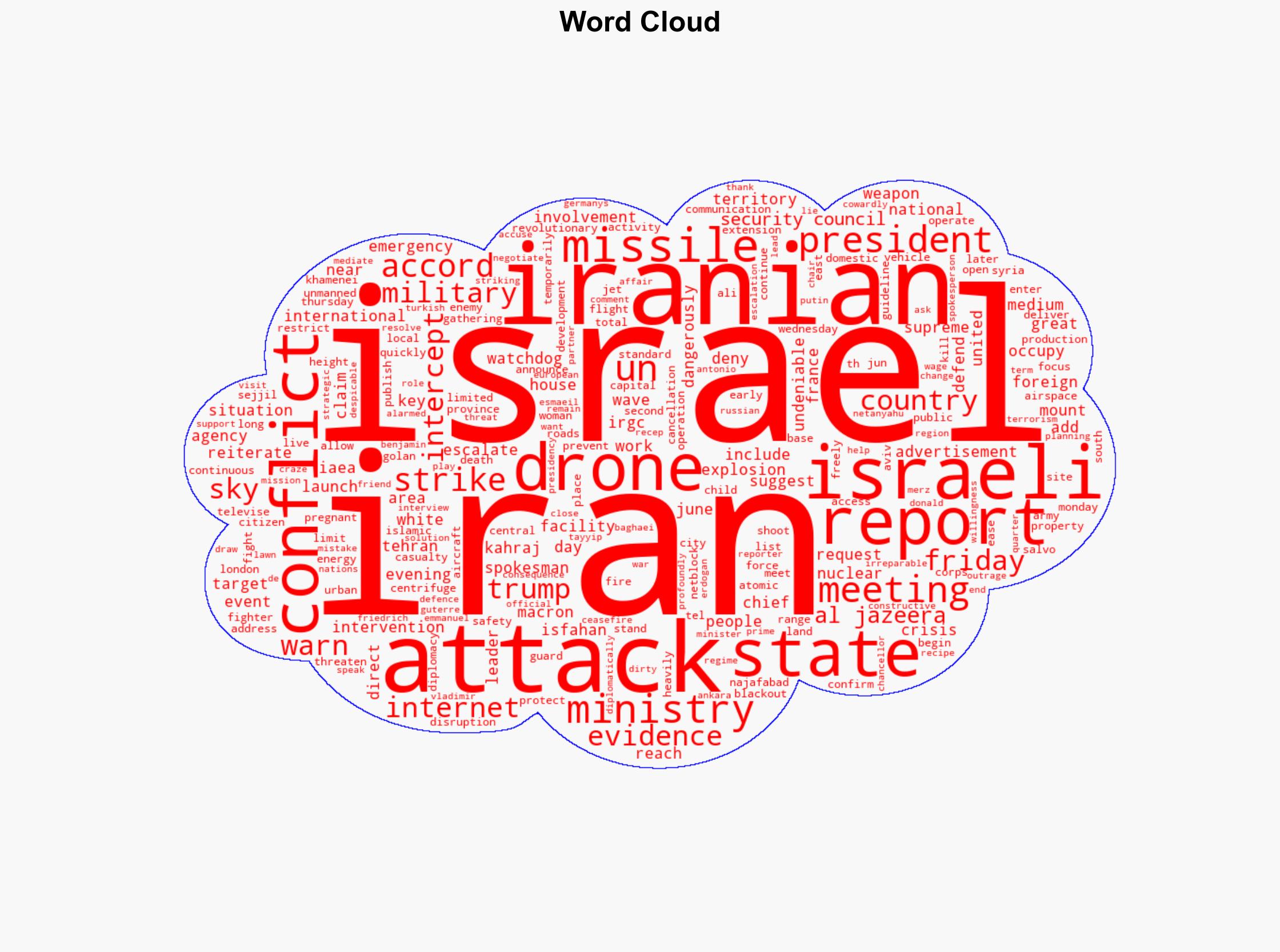 Israel-Iran conflict List of key events June 18 2025 - Al Jazeera English - Image 1