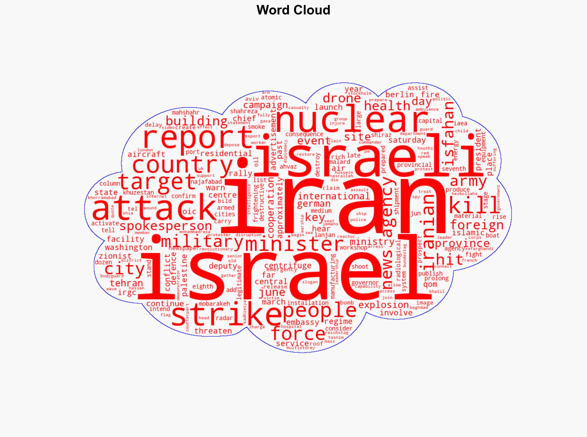 Israel-Iran conflict List of key events June 21 2025 - Al Jazeera English - Image 1