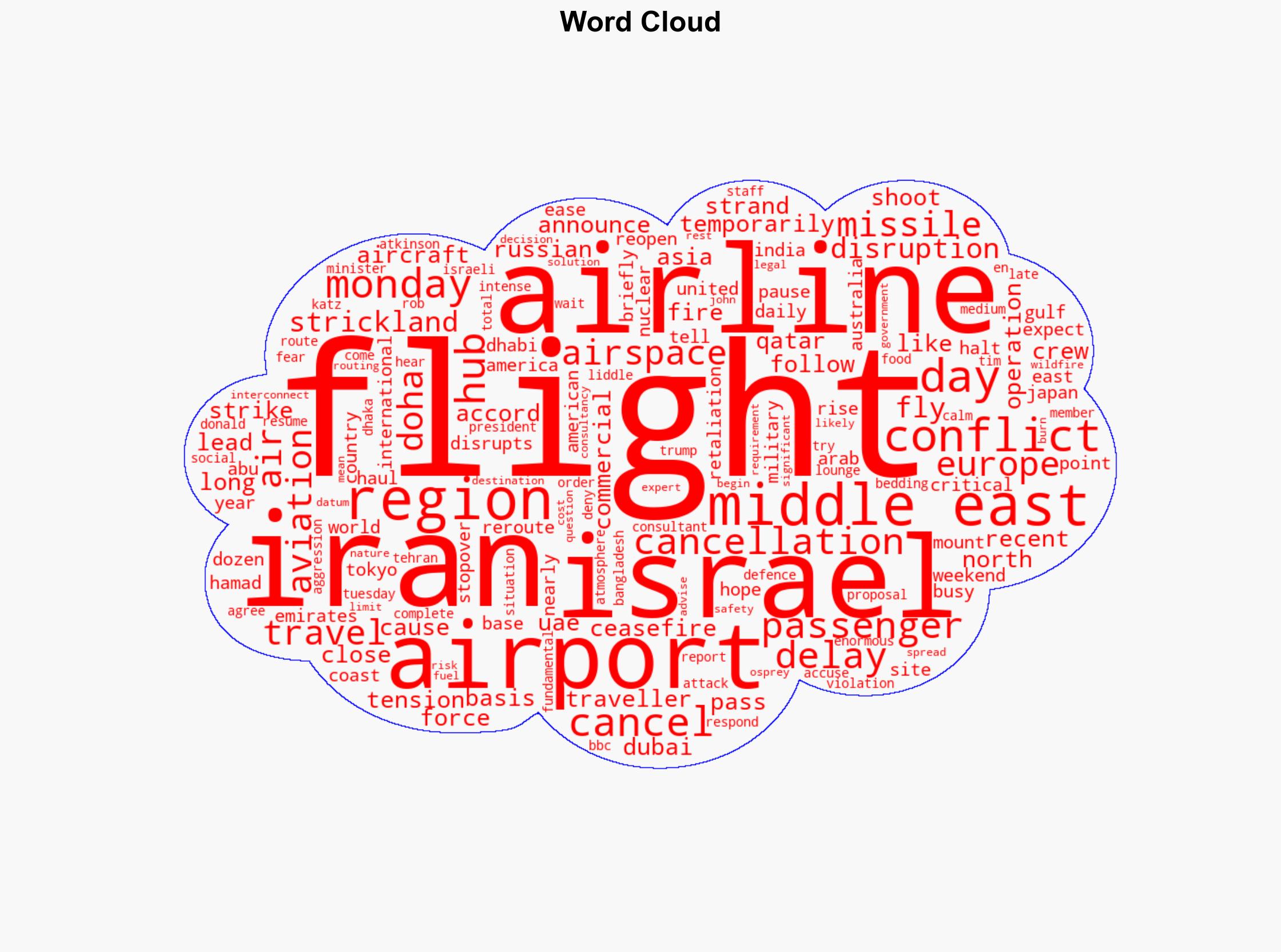 Israel-Iran conflict disrupts Middle East flights - BBC News - Image 1