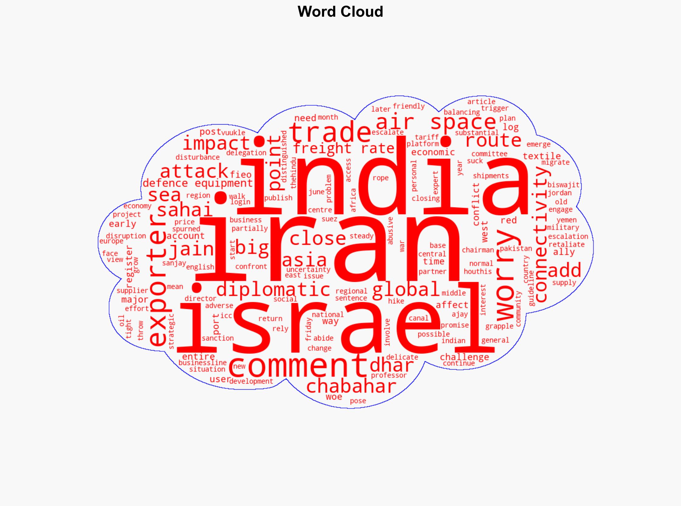 Israel-Iran conflict triggers worries in India on trade route disruption freight hike - BusinessLine - Image 1