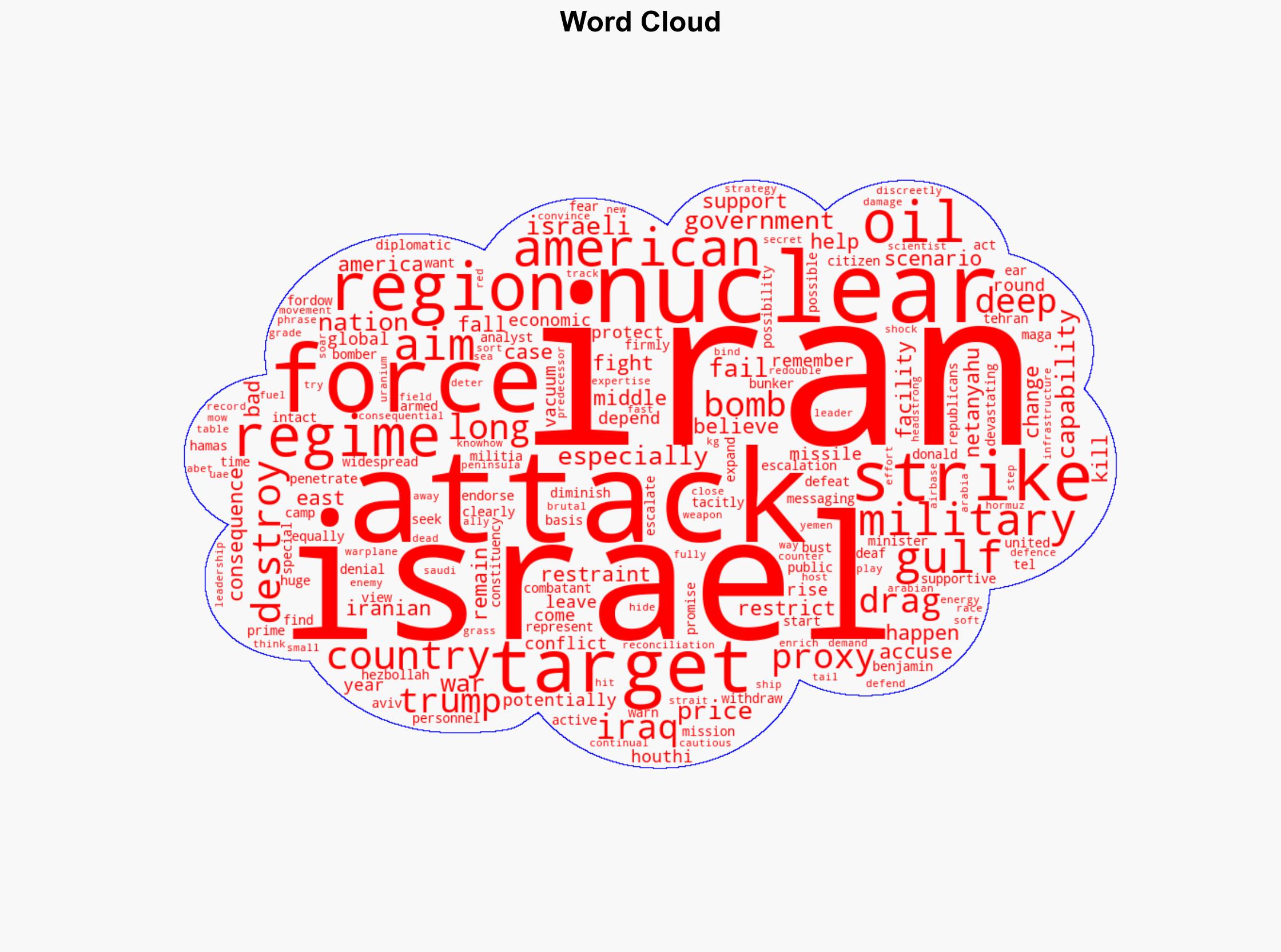 Israel-Iran strikes What are the worst-case scenarios - BBC News - Image 1