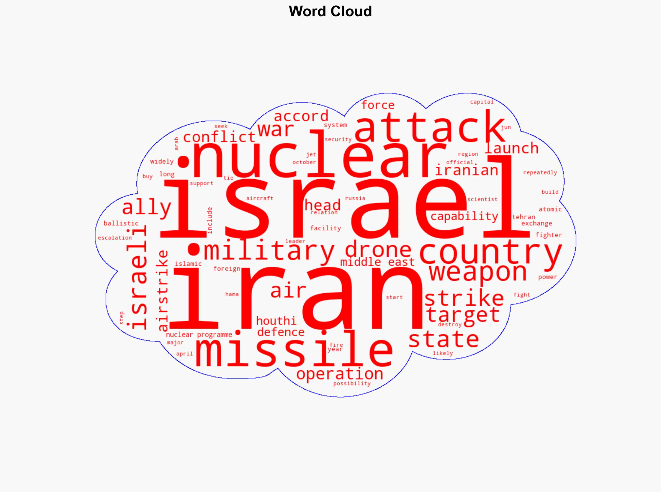 Israel-Iran tensions escalate How proxies nuclear ambitions are fuelling crisis - CNA - Image 1