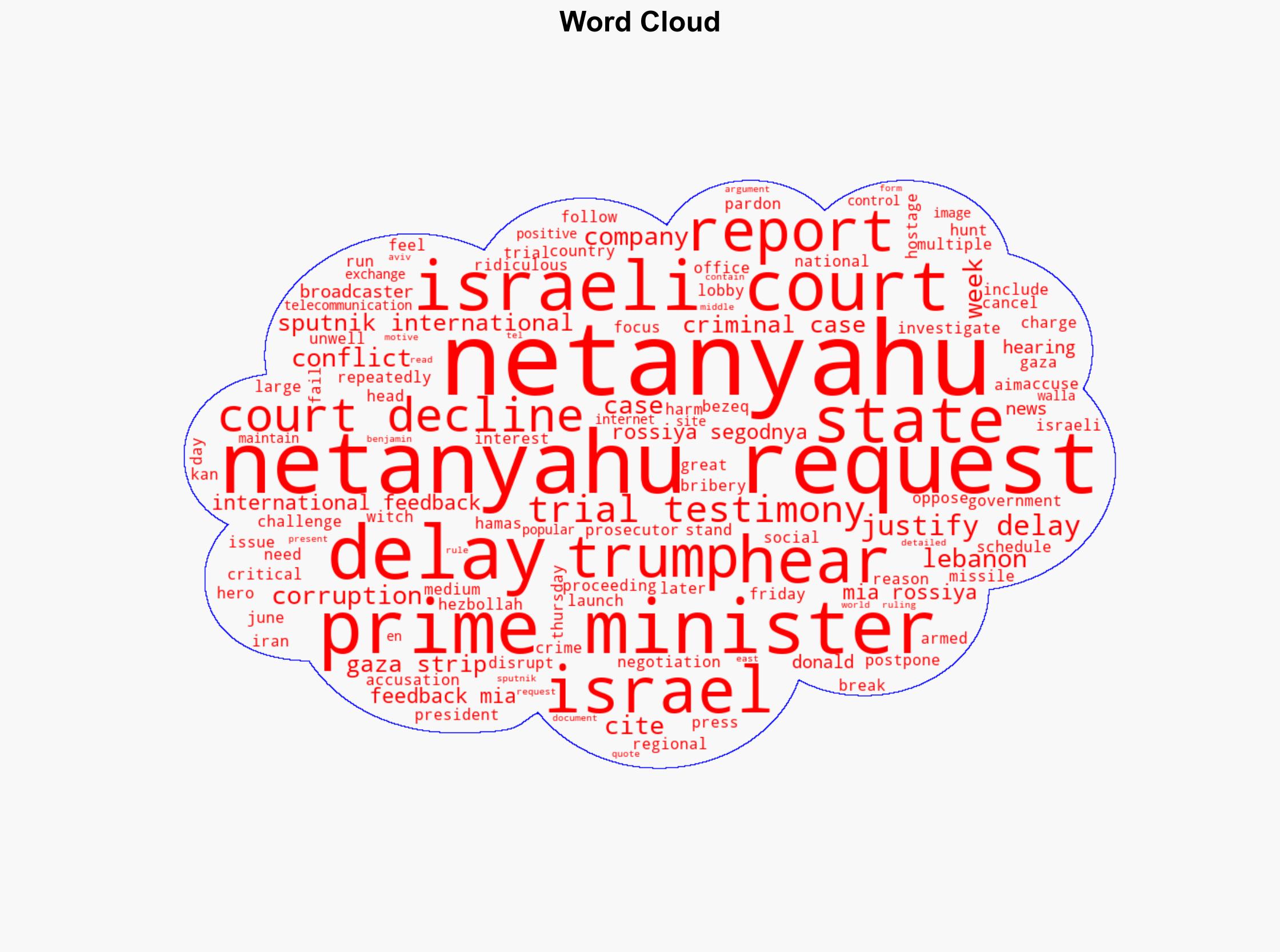 Israeli Court Declines Netanyahu's Request to Delay Trial Testimonies Reports - Sputnikglobe.com - Image 1