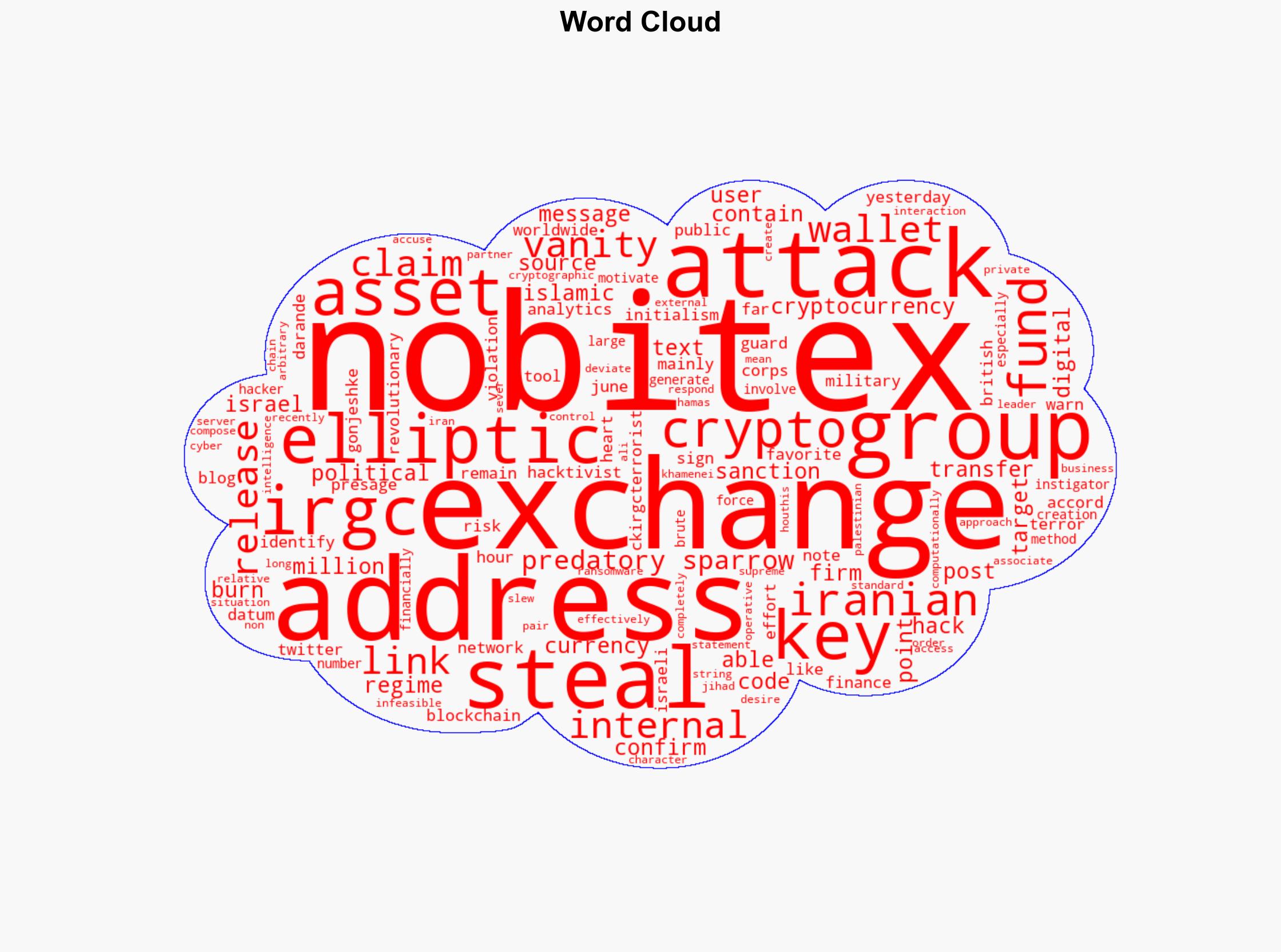 Israeli Hacktivists Steal and Burn 90m from Iranian Crypo Biz - Infosecurity Magazine - Image 1