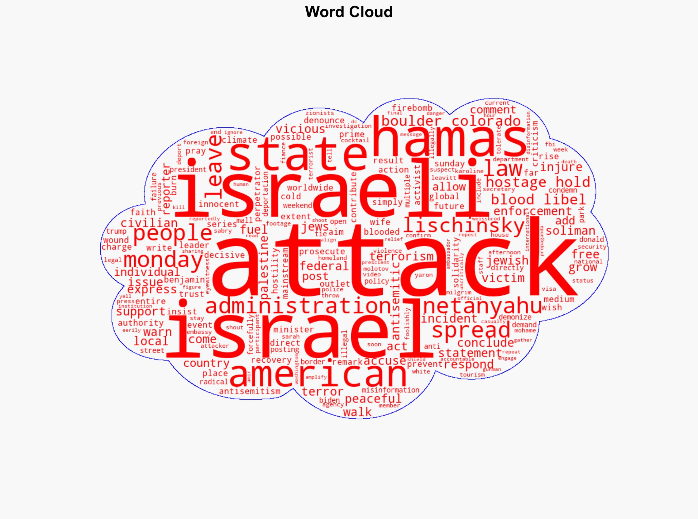 Israeli PM Blames Blood Libels Against Jewish State for Vicious Boulder Attack - Breitbart News - Image 1