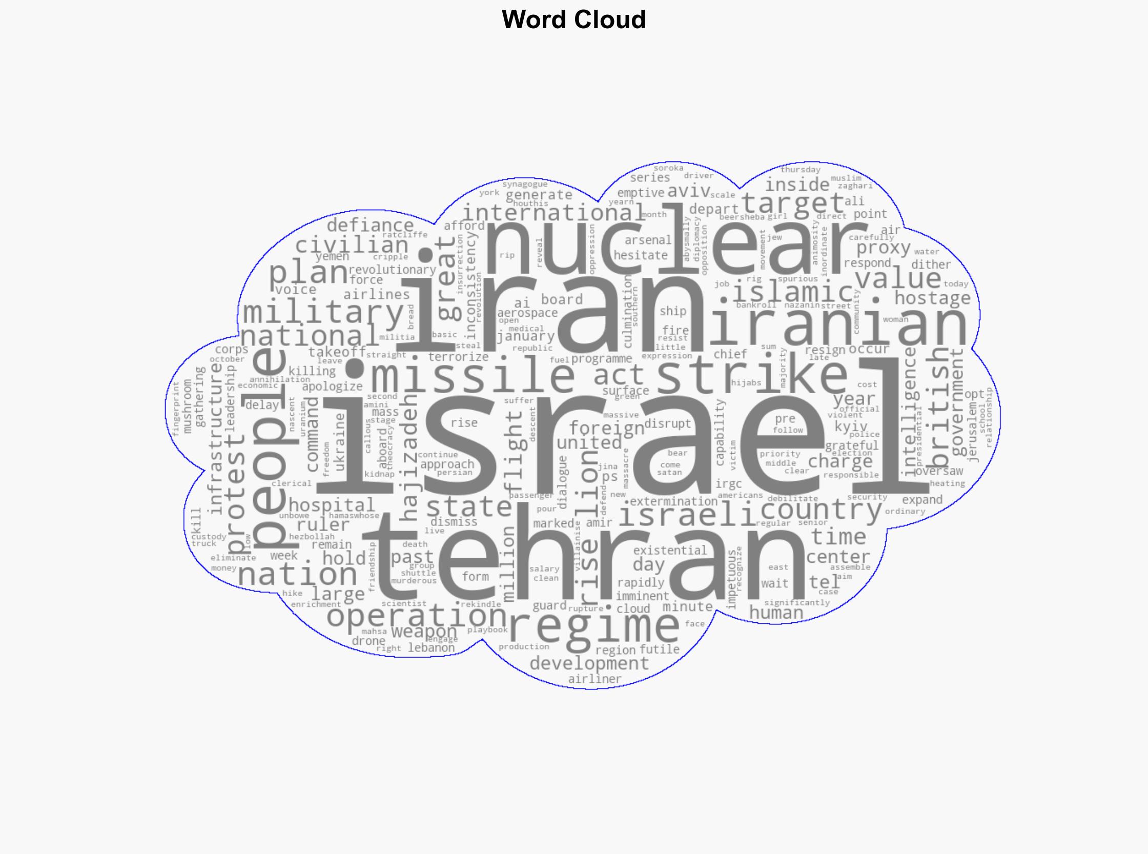 Israeli and Iranian People Deserve Better Opinion - Newsweek - Image 1