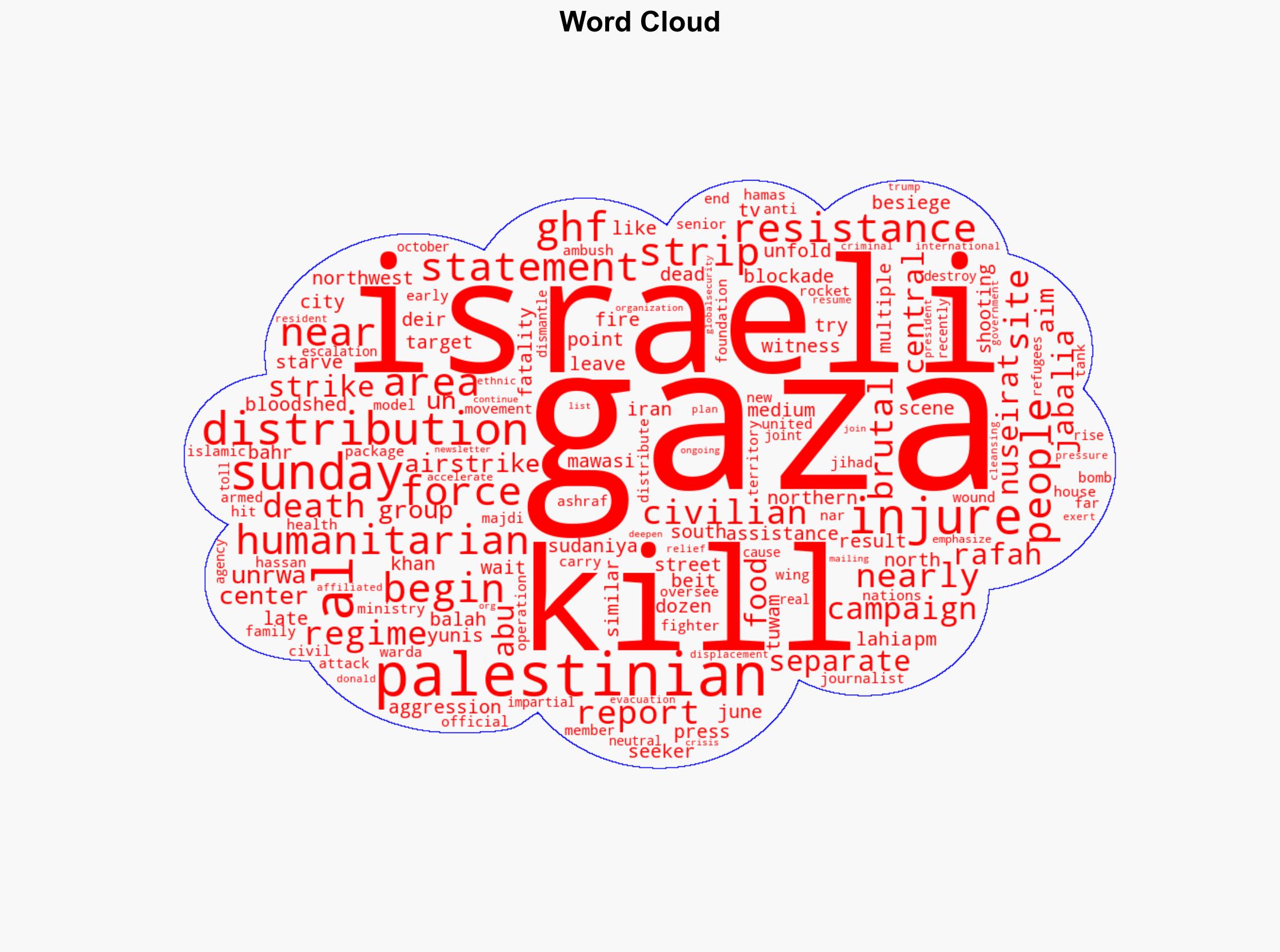 Israeli fire kills nearly 60 civilians in Gaza many at aid site - Globalsecurity.org - Image 1