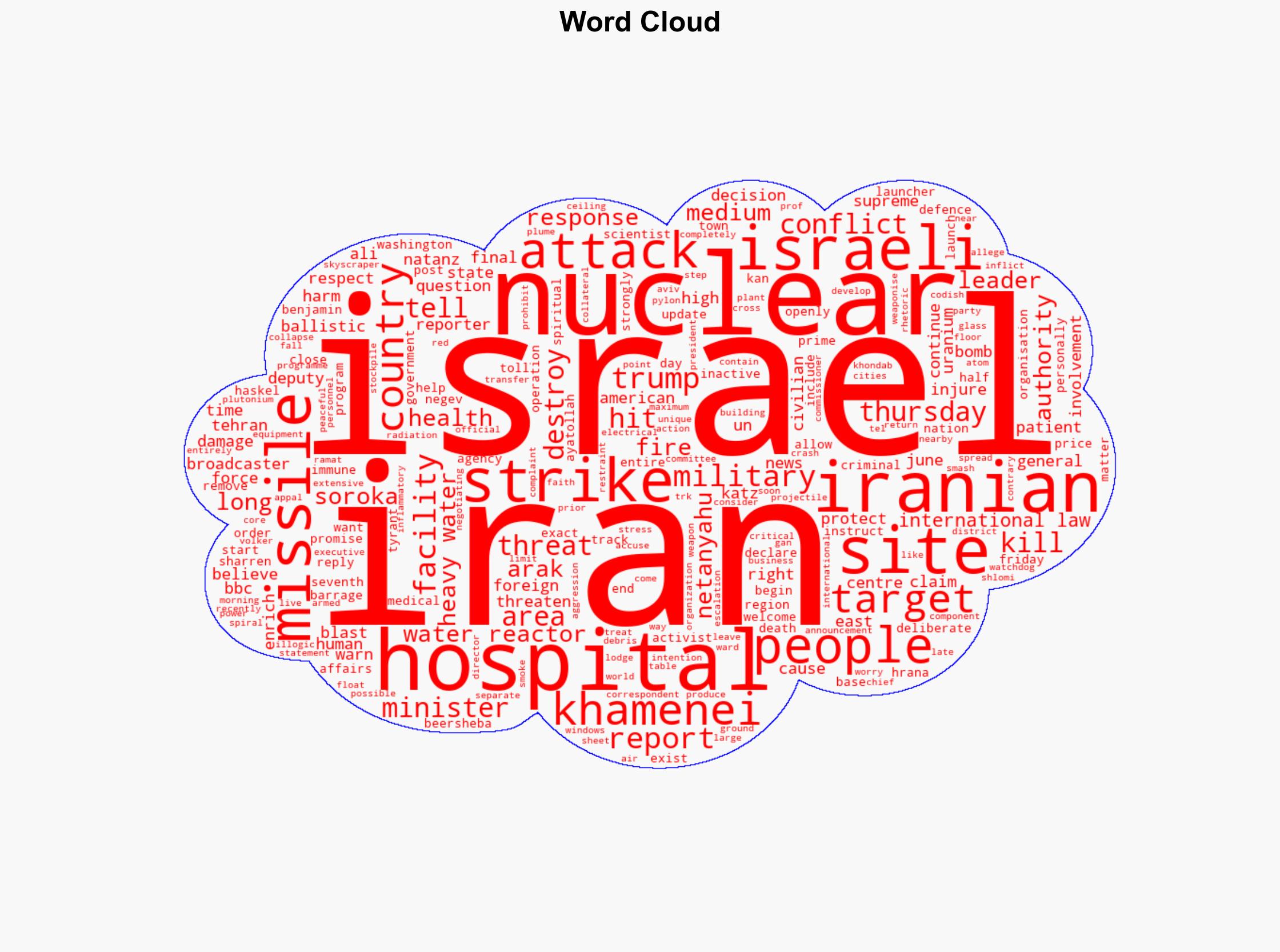 Israeli hospital hit by Iranian missile strike - BBC News - Image 1