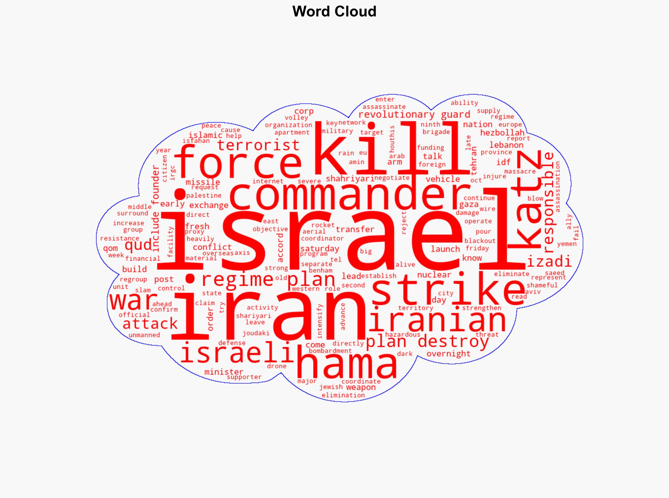 Israeli military says it killed 2 Iranian Revolutionary Guard commanders - New York Post - Image 1
