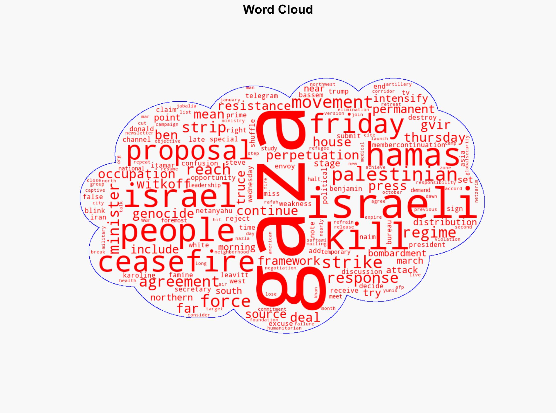 Israeli minister calls for 'full force' in Gaza as genocide continues - Globalsecurity.org - Image 1