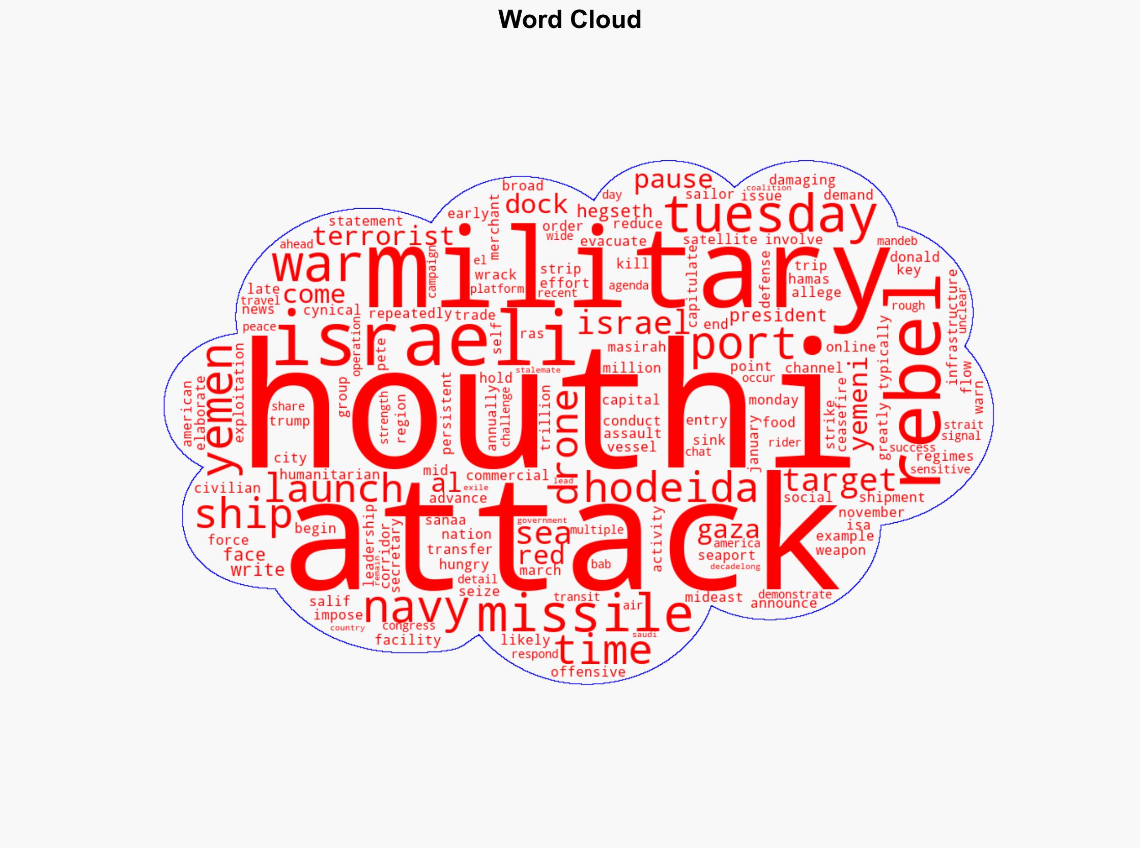Israeli navy attacks Yemen's rebel-held port city of Hodeida for first time in the conflict - NBC News - Image 1