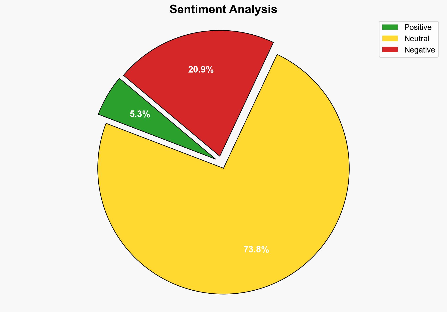 Israeli navy strikes Houthi-controlled port city of Hudaydah - BBC News - Image 2