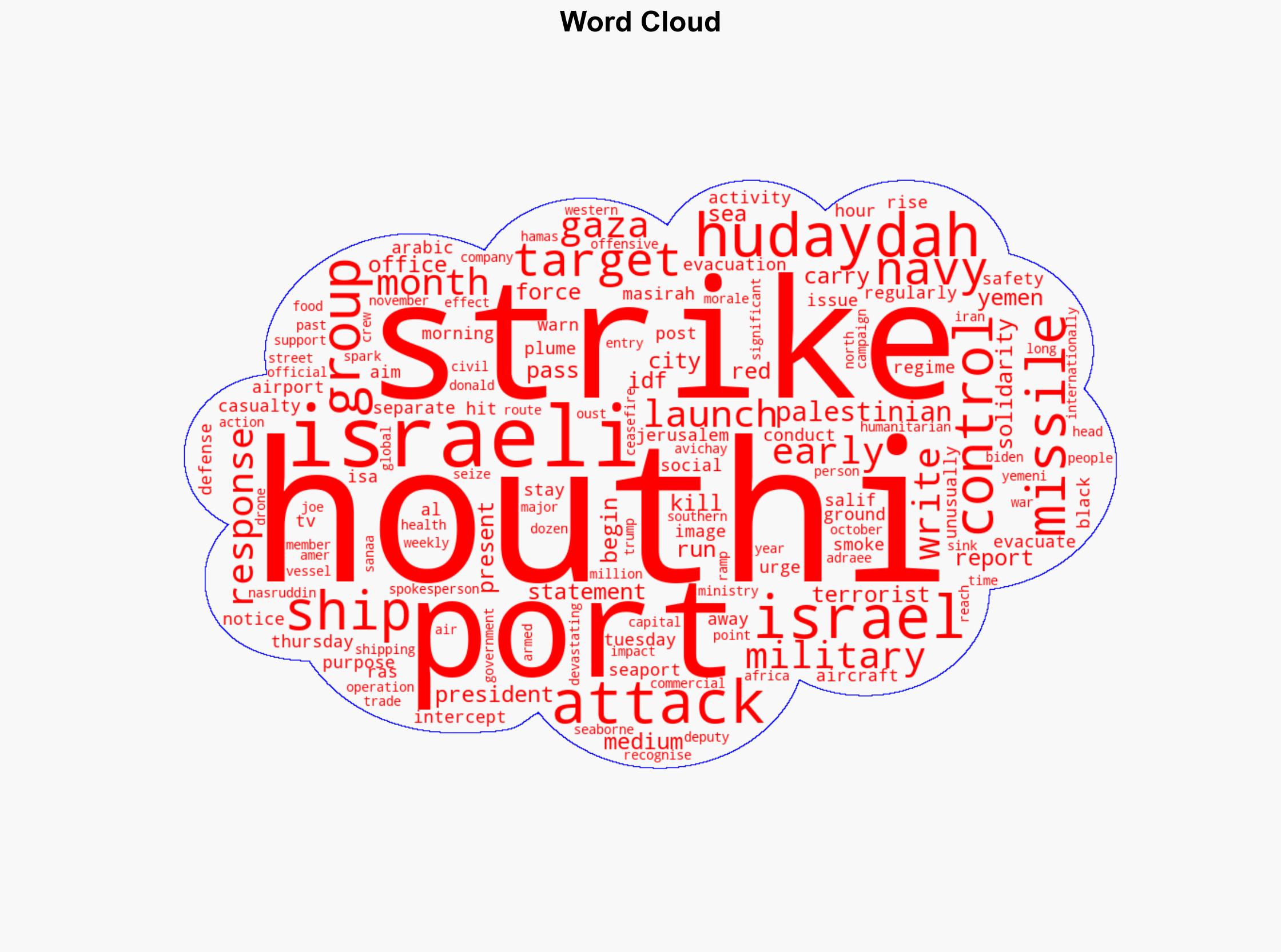 Israeli navy strikes Houthi-controlled port city of Hudaydah - BBC News - Image 1