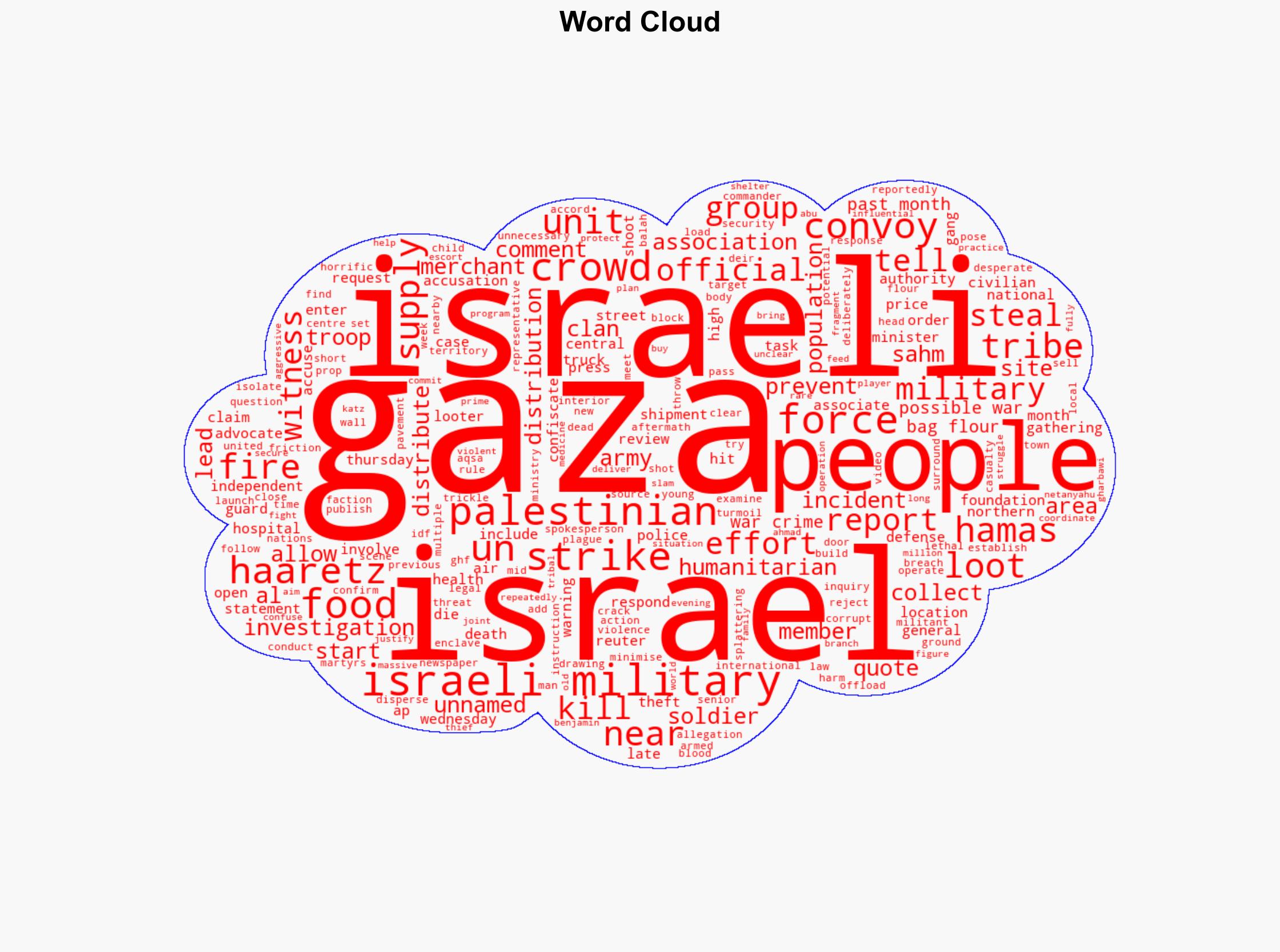 Israeli strike kills 18 in central Gaza amid turmoil over food distribution - ABC News (AU) - Image 1