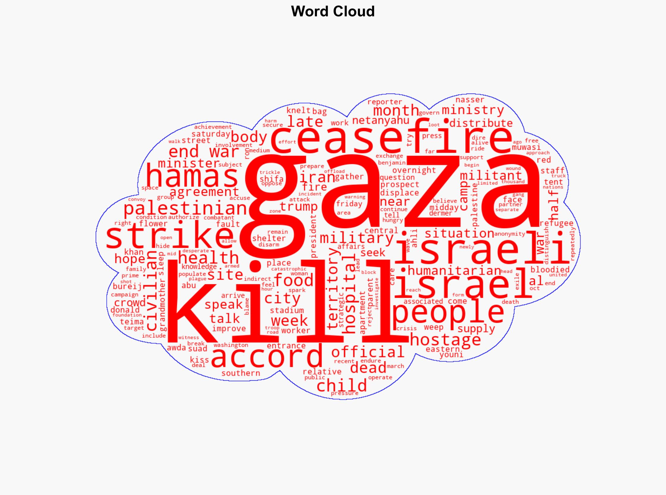 Israeli strikes kill at least 62 people in Gaza as ceasefire prospects move closer - NBC News - Image 1