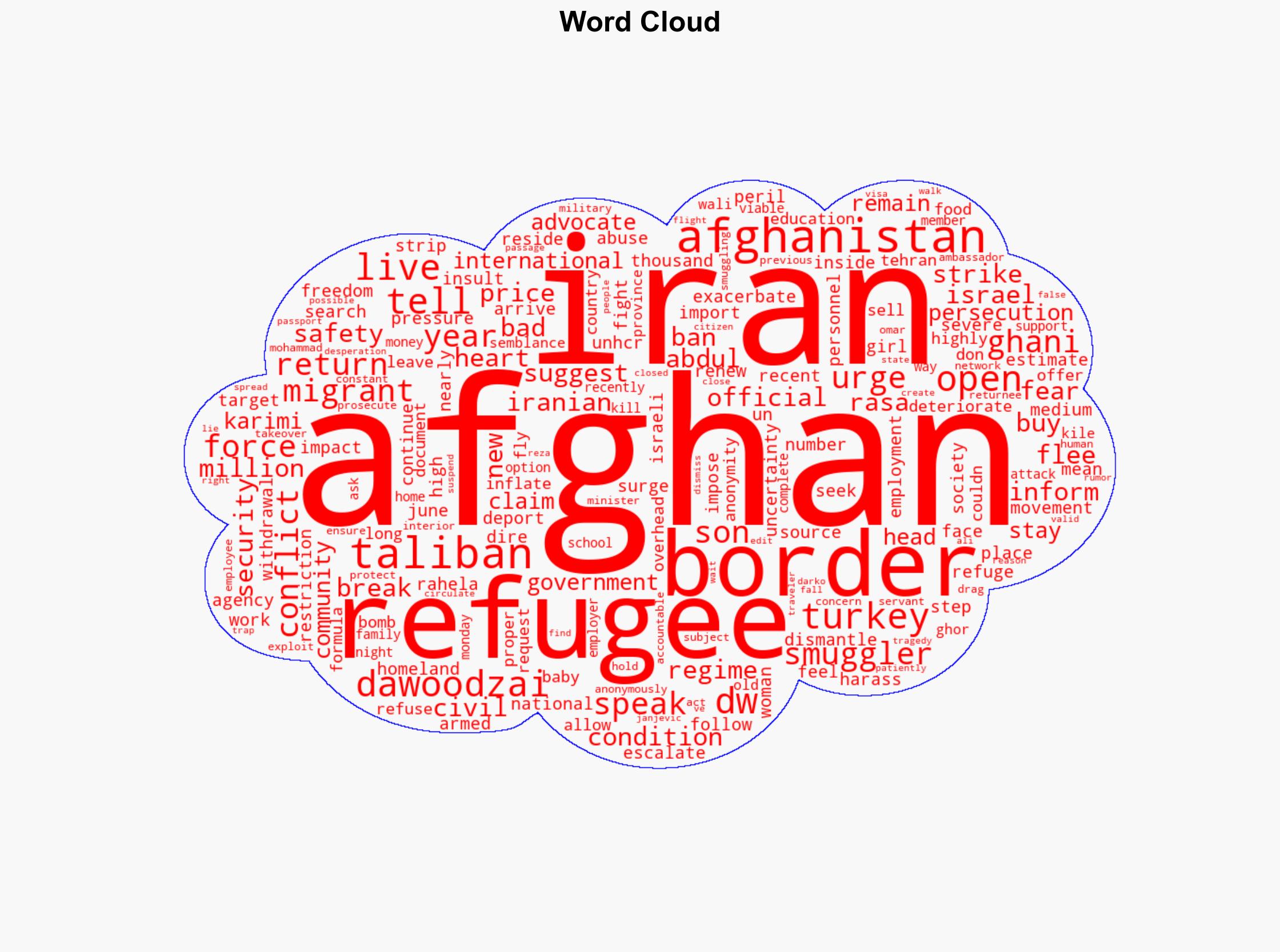Israeli strikes mean new peril for Afghan refugees in Iran - DW (English) - Image 1