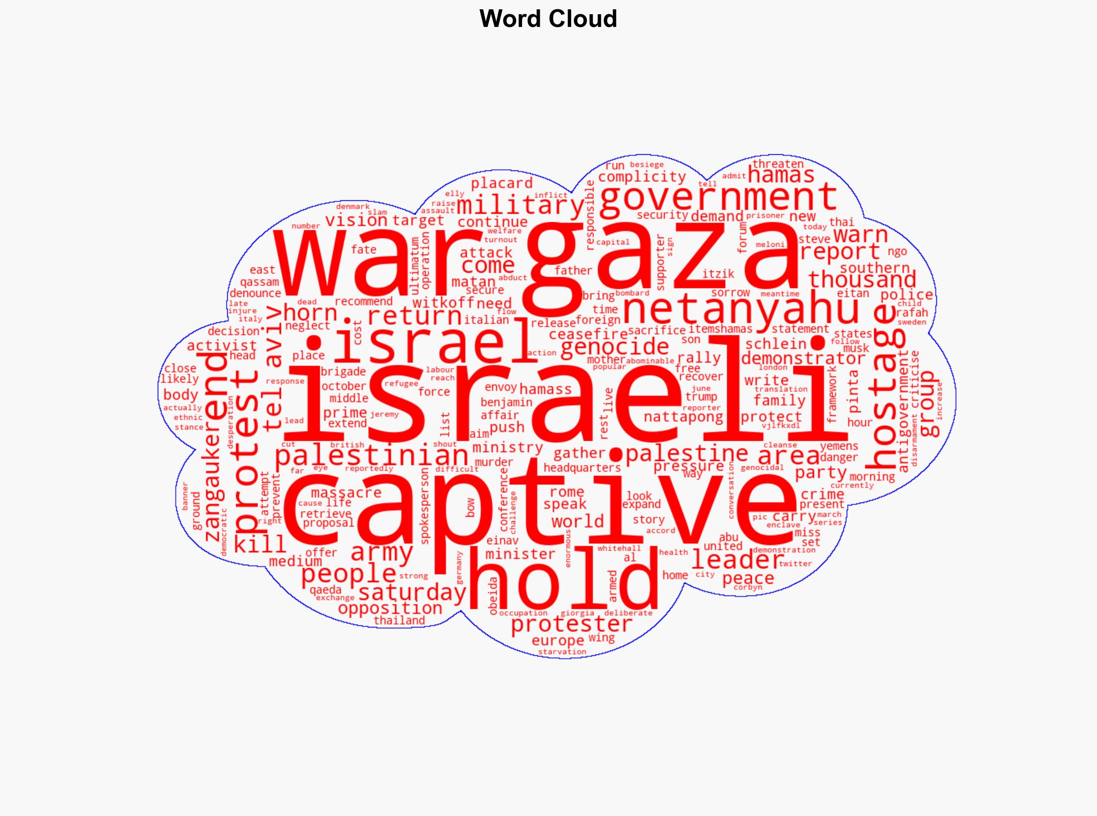 Israelis demand return of captives pro-Palestine rallies held in Europe - Al Jazeera English - Image 1