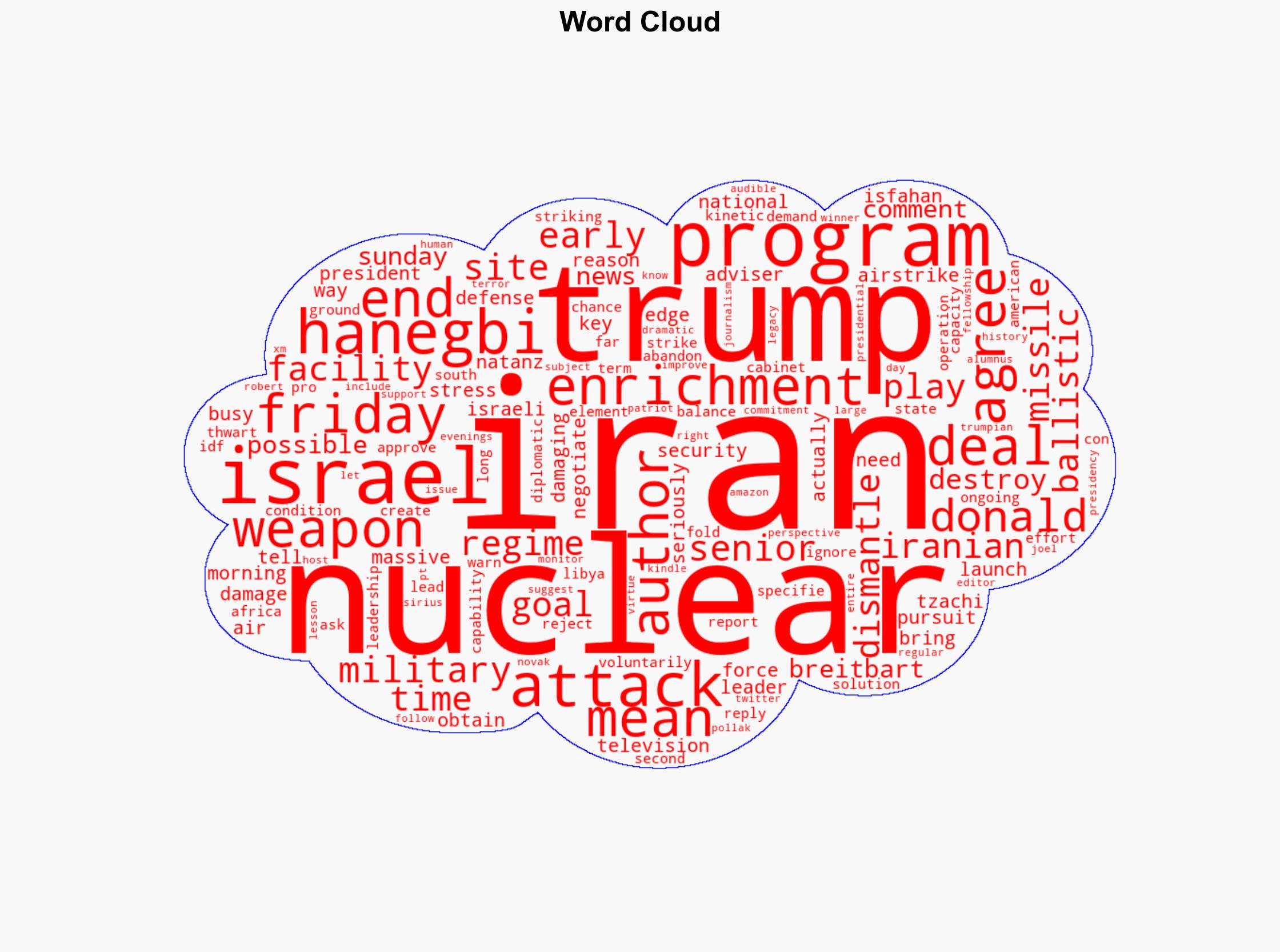 Israels National Security Adviser Only Trump Can End Irans Nuclear Program -- Through a 'Good' Deal After Attacks - Breitbart News - Image 1