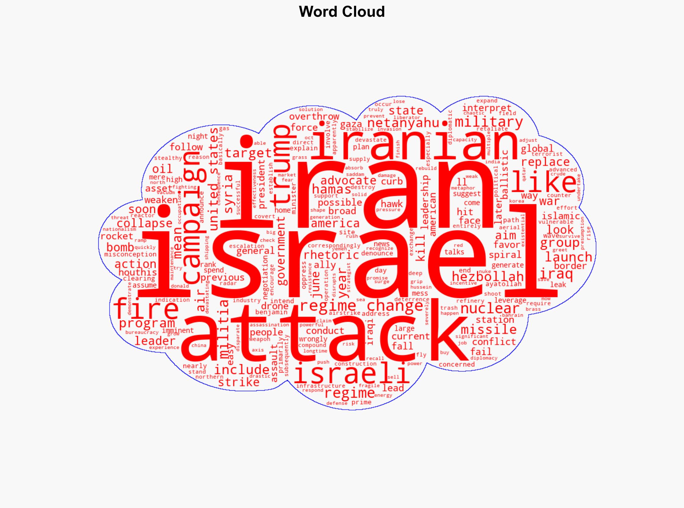 Israels fight with Iran could draw the US into a regime-change war - MSNBC - Image 1