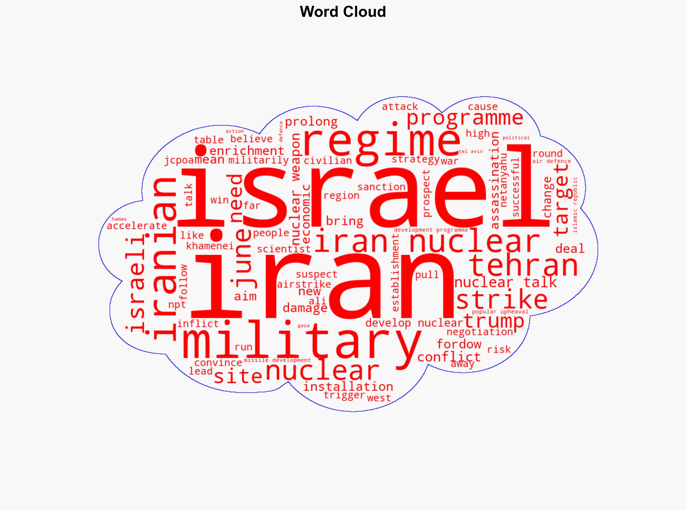 Israels high-risk strategy has made an already unstable region more dangerous over the weekend - The Times of India - Image 1