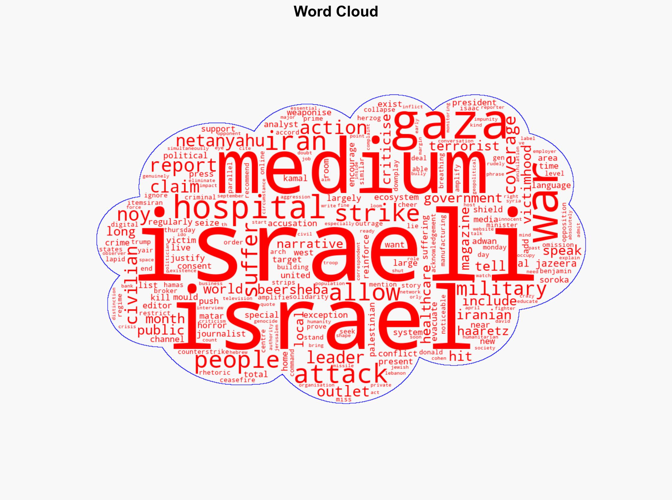 Israels media amplifies war rhetoric ignores Gazas suffering - Al Jazeera English - Image 1