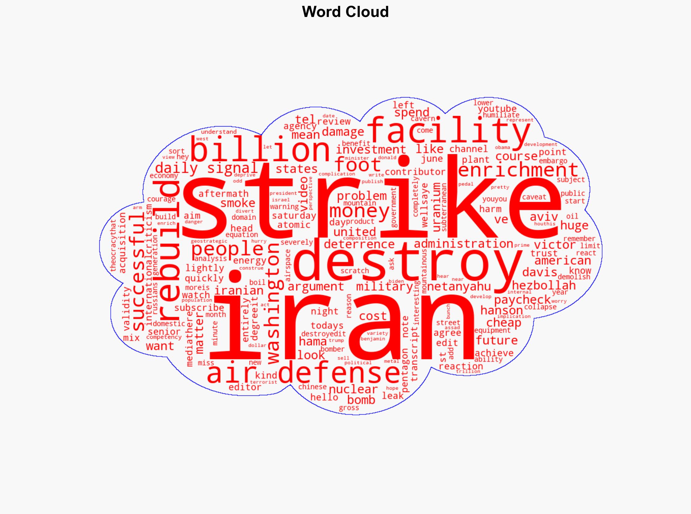 It Doesnt Matter If Iran Can Build a Bomb It Matters If America Has the Guts to Bomb It Again - Daily Signal - Image 1