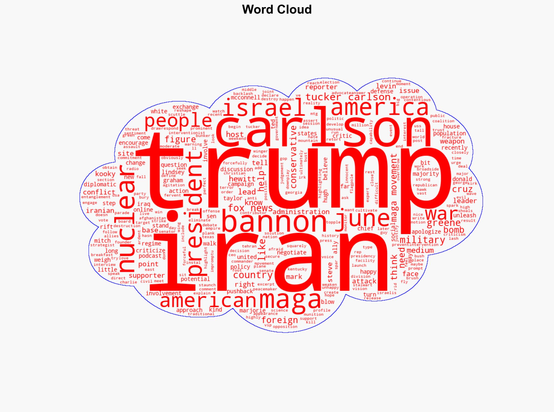 'It's blowing up' The Iran conflict is sparking a MAGA civil war - USA Today - Image 1