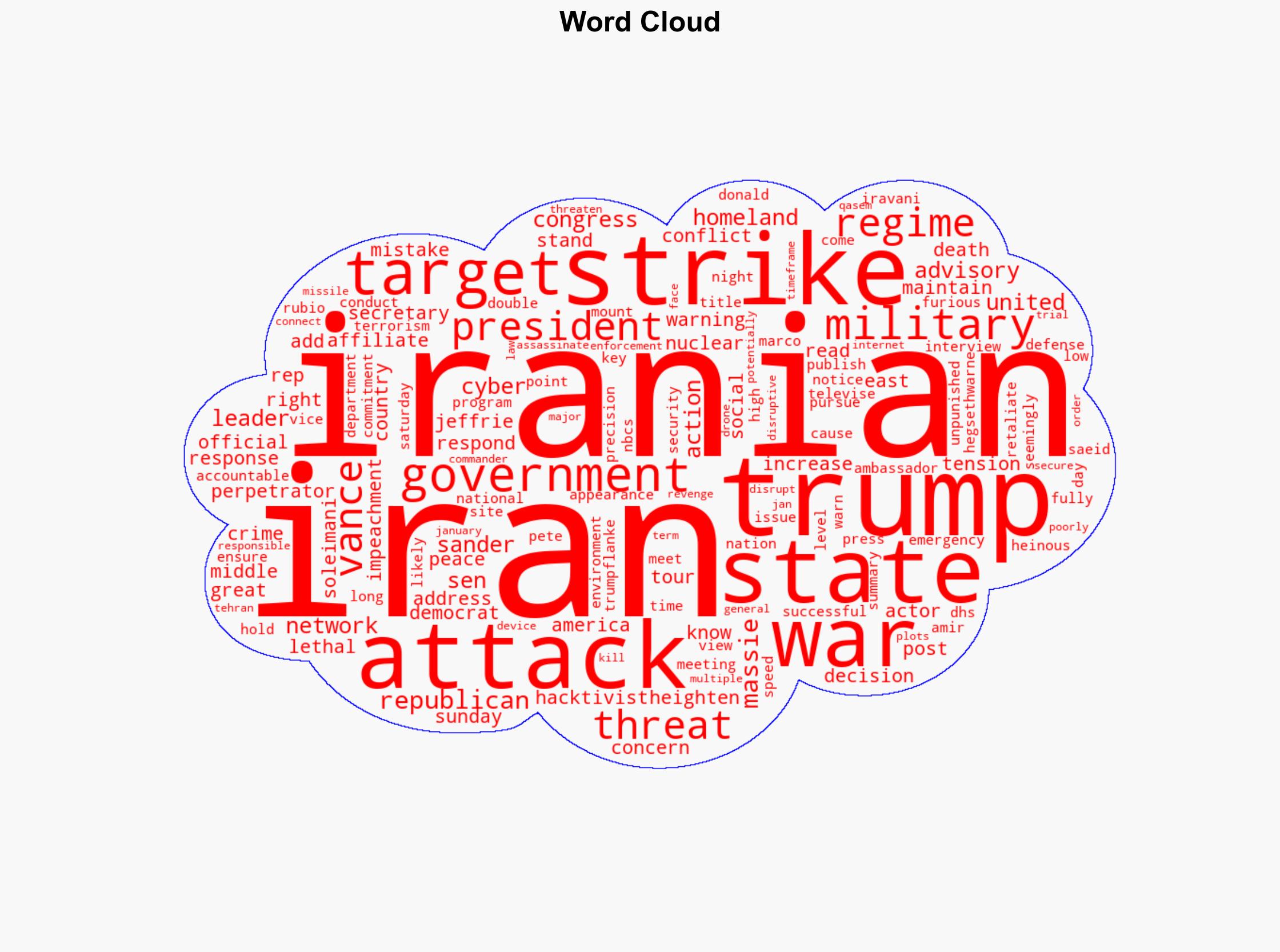 JD Vance Says US Not at War With Iran But a Heightened Threat Environment Advisory Highlights Concern - Time - Image 1