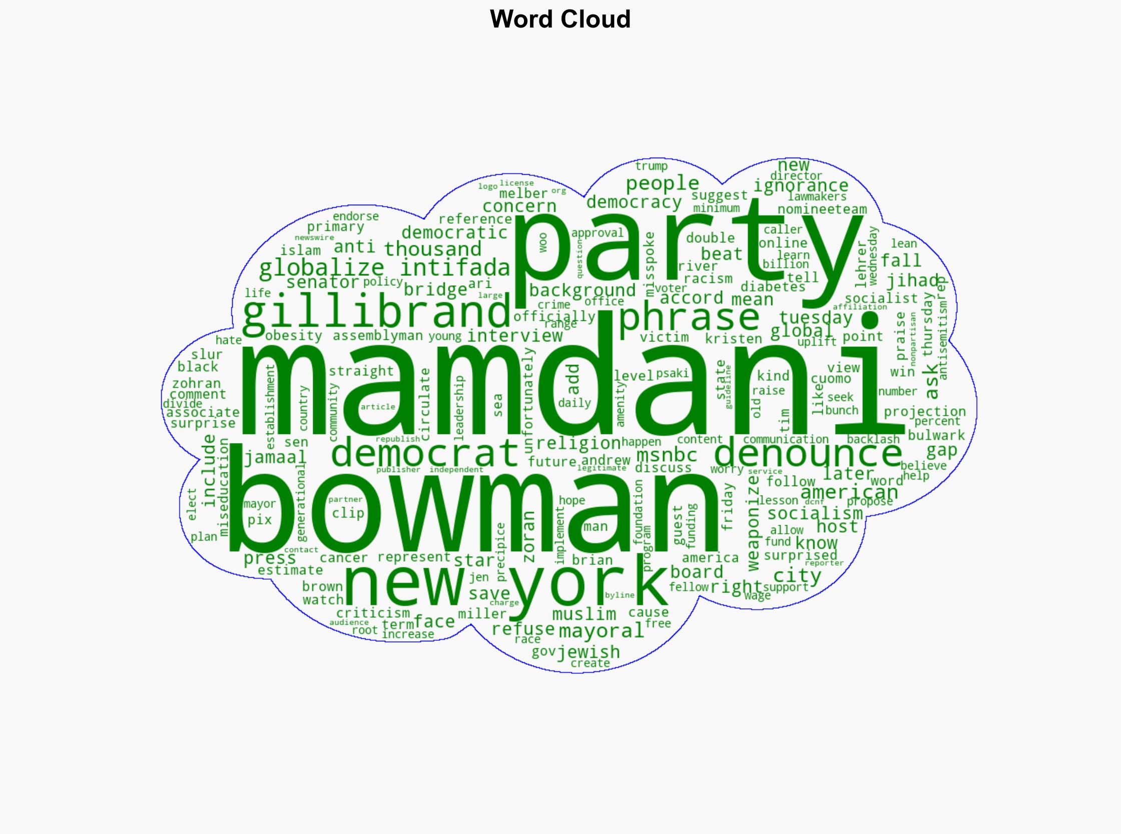 Jamaal Bowman Claims Socialism Has Been Weaponized As Some Kind Of Anti-American Thing While Praising Mamdani - The Daily Caller - Image 1